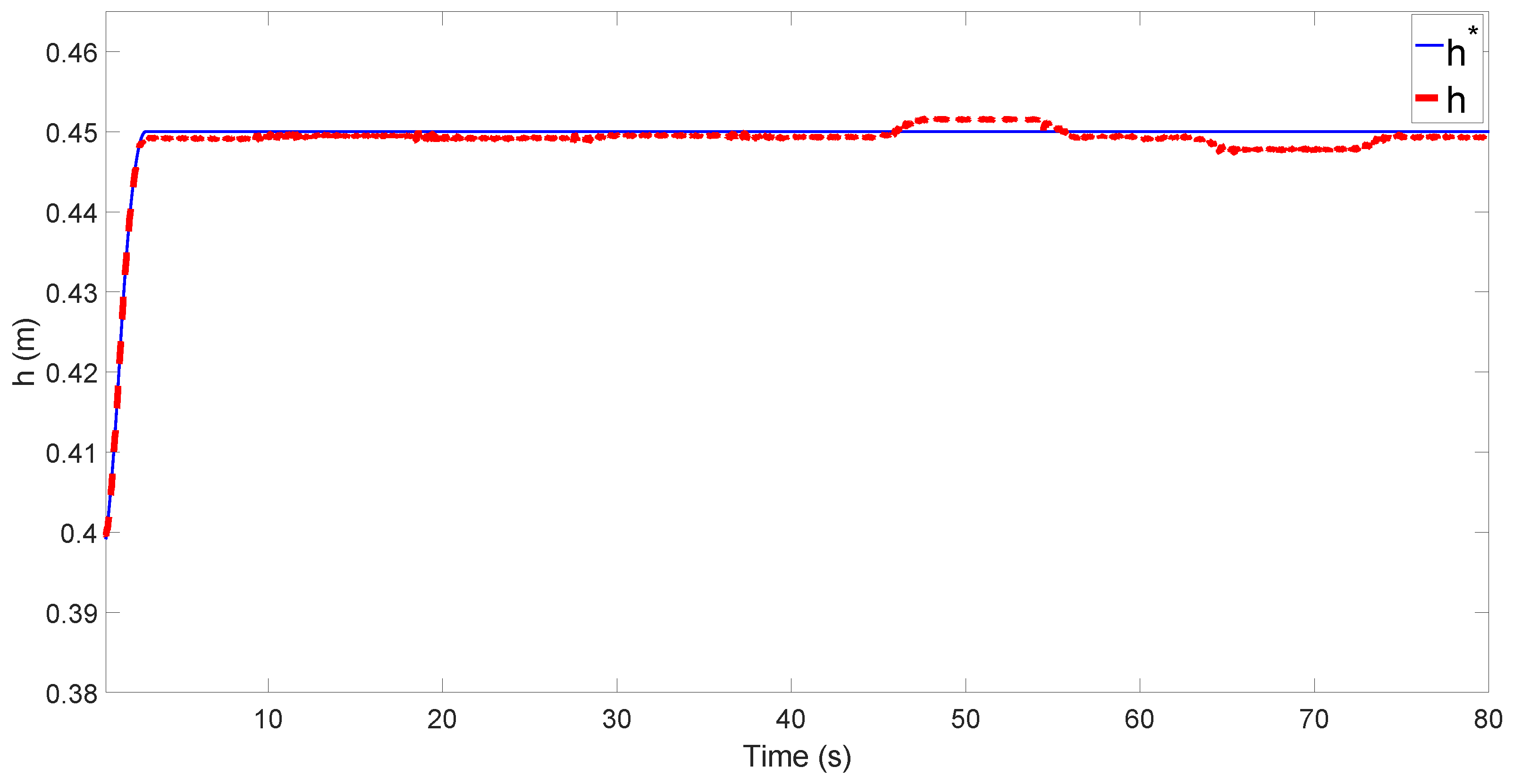 Electronics 07 00441 g020 550