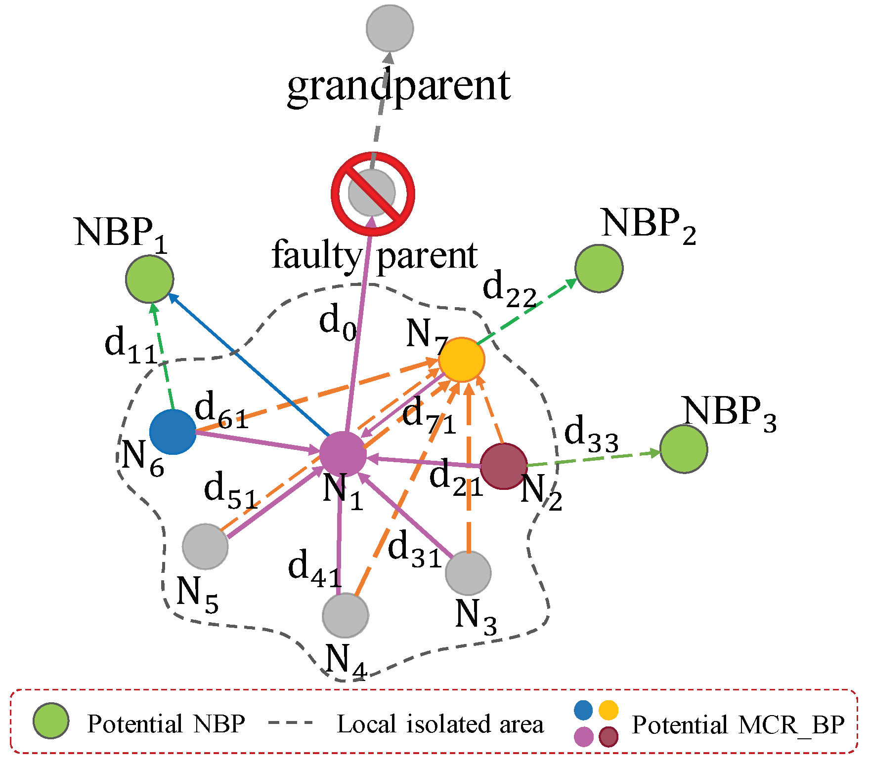 Electronics 07 00444 g009