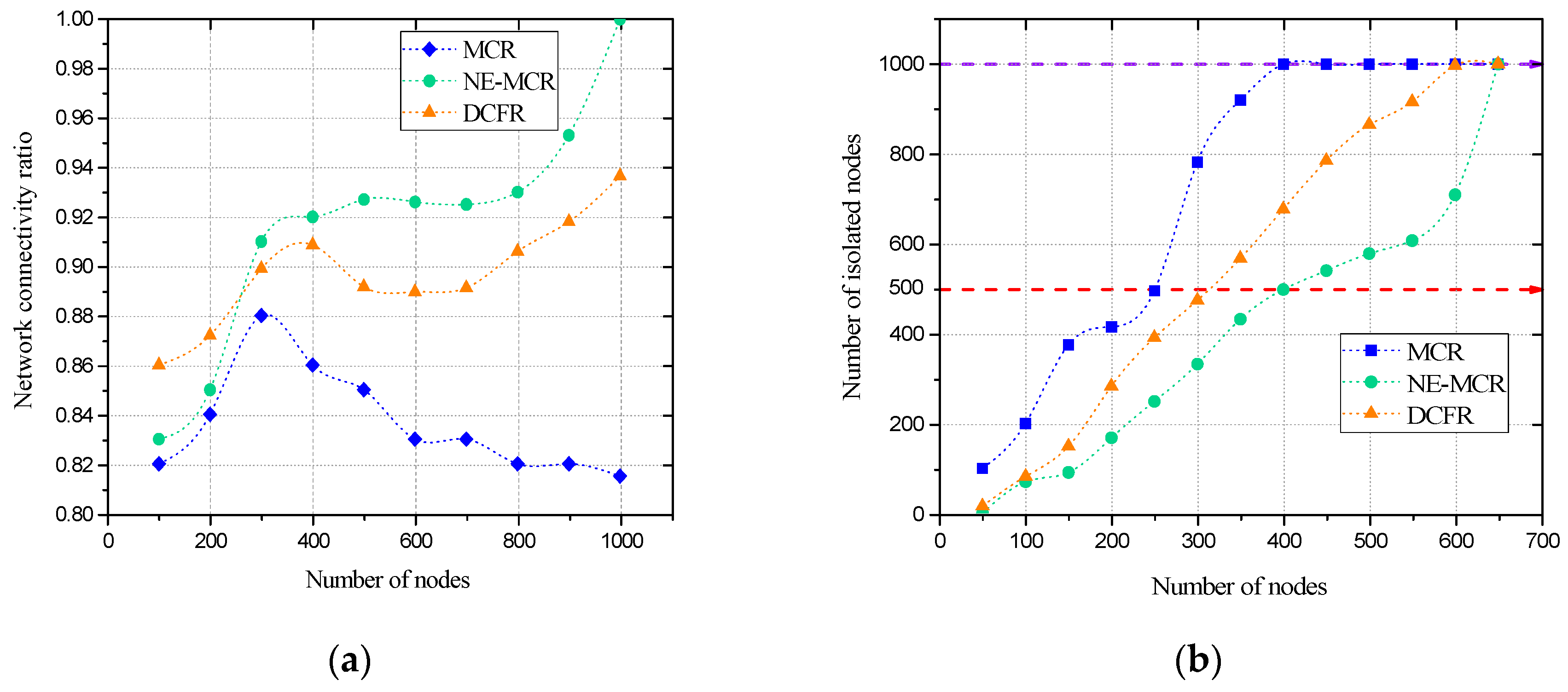 Electronics 07 00444 g011