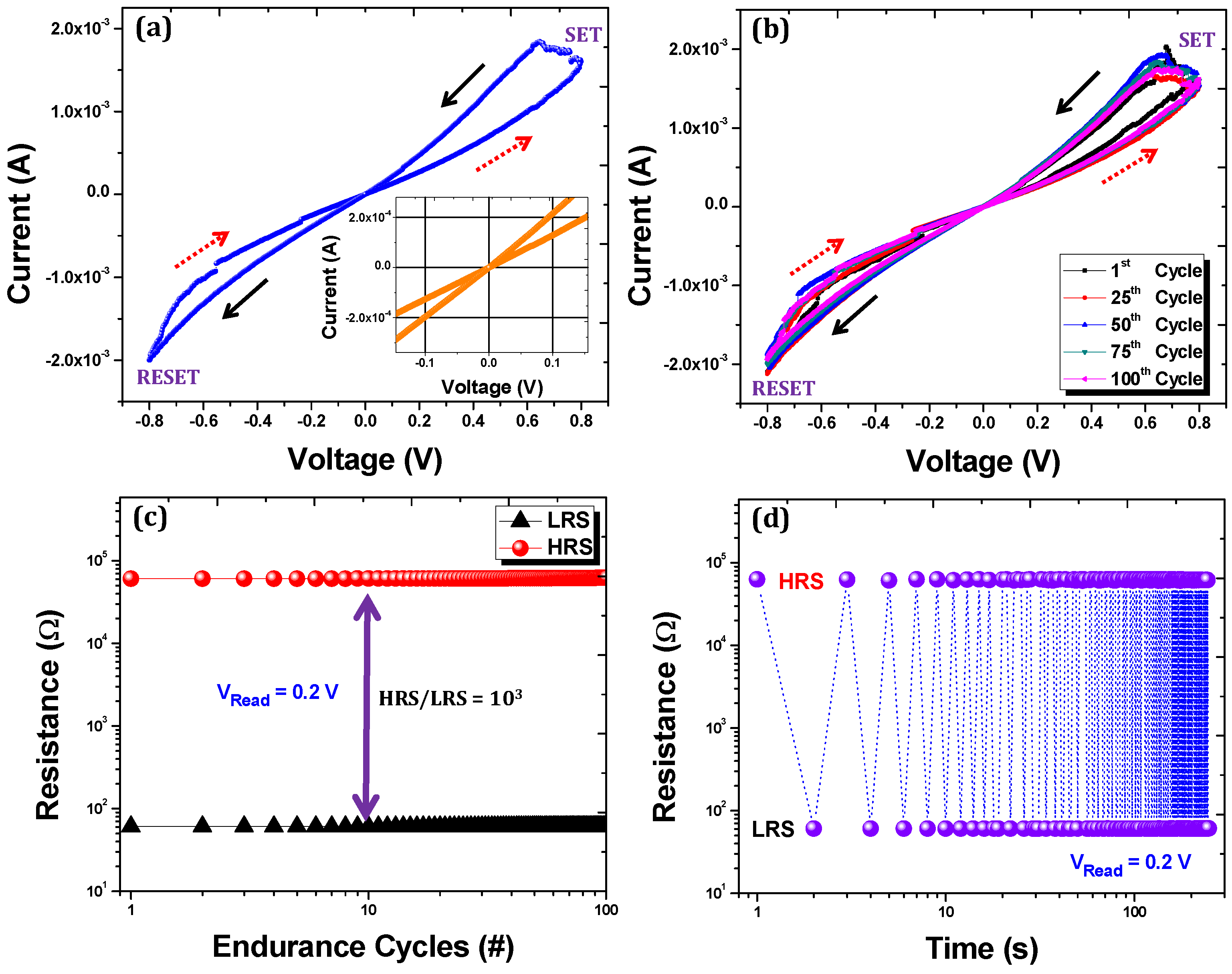 Electronics 07 00445 g004