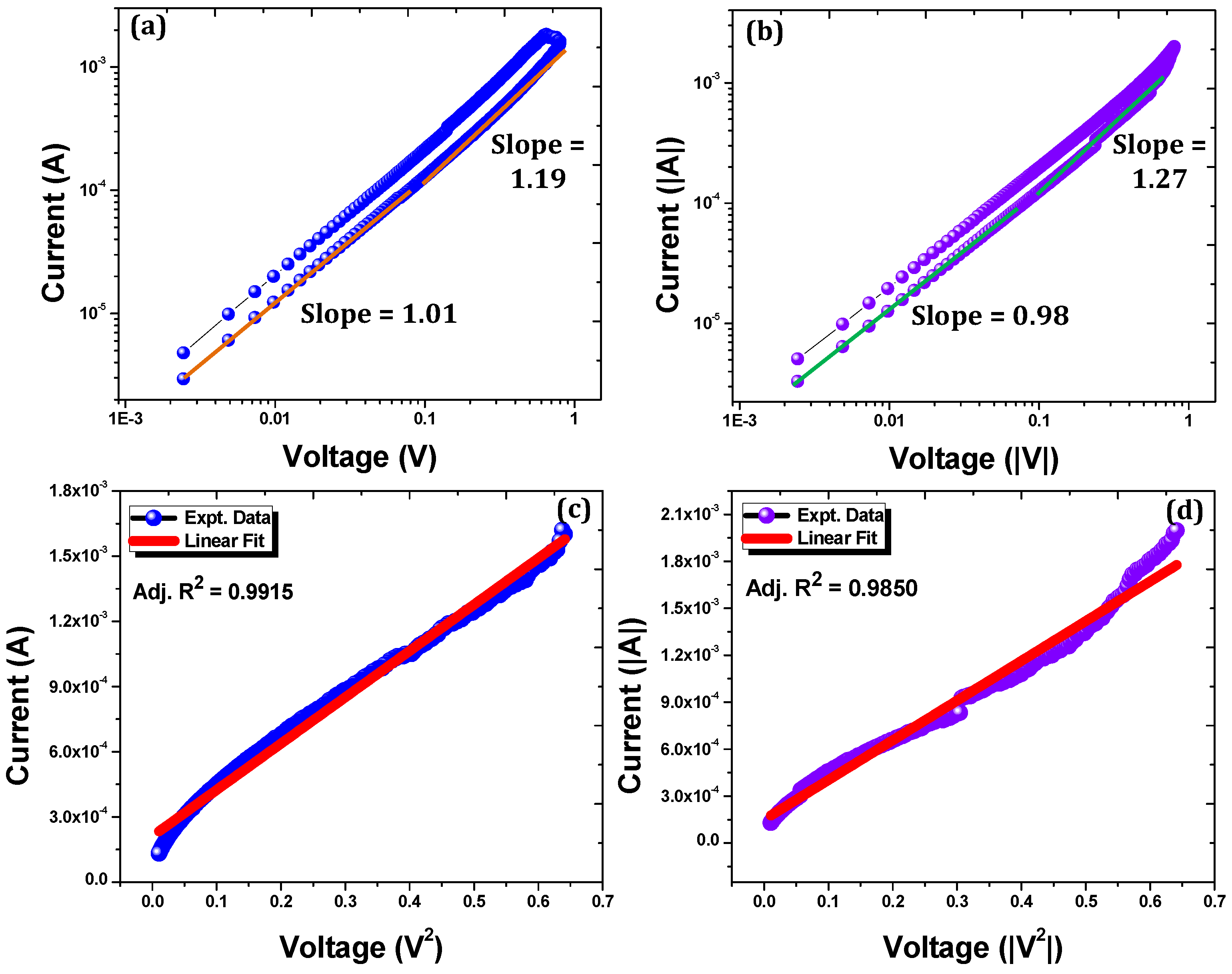 Electronics 07 00445 g006