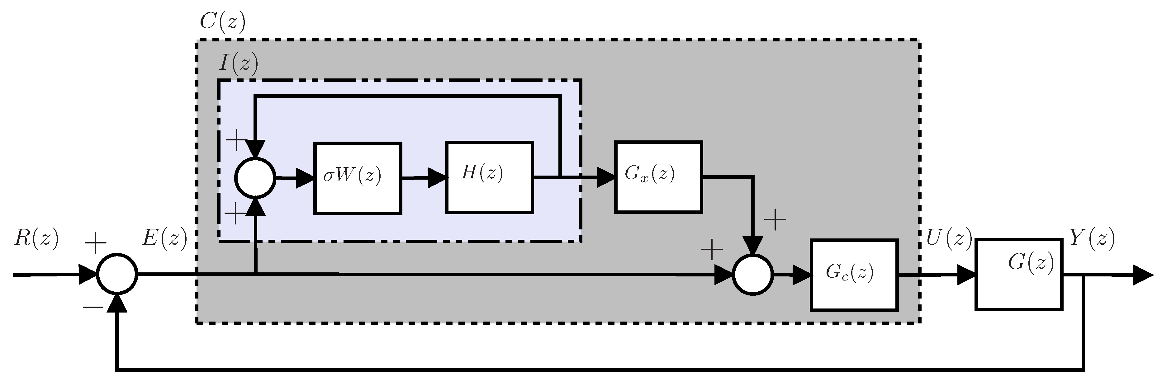 Electronics 07 00446 g003 Electronics 07 00446 g003