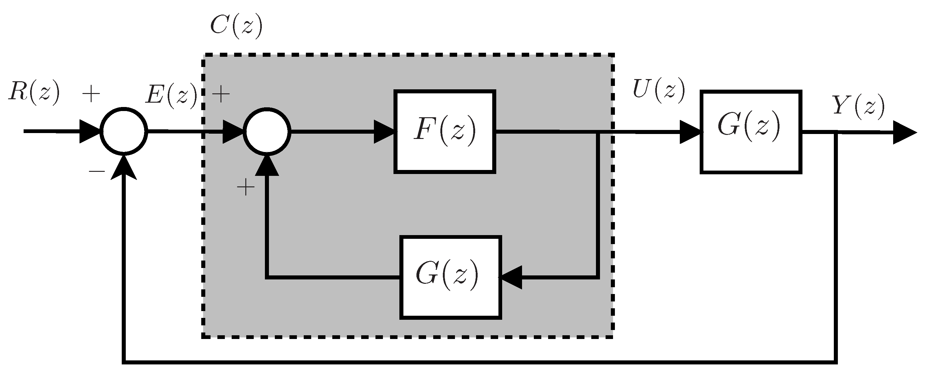 Electronics 07 00446 g005 Electronics 07 00446 g005