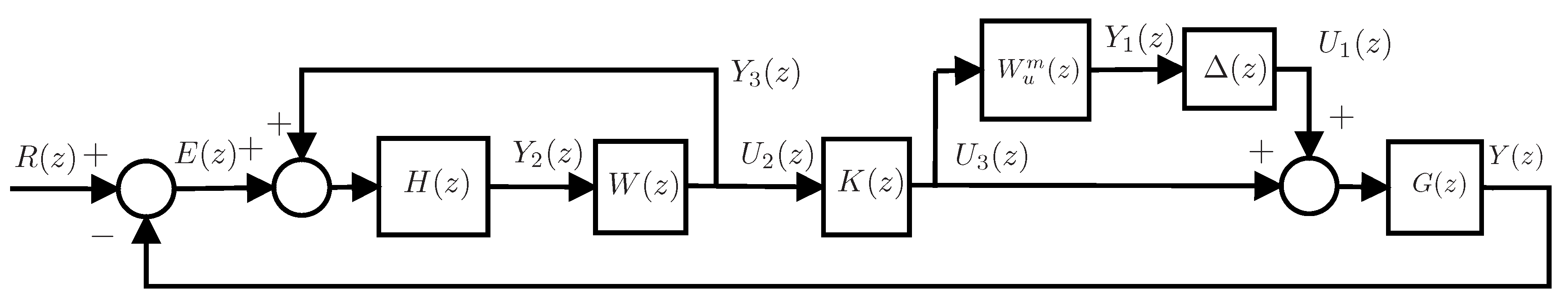Electronics 07 00446 g006 Electronics 07 00446 g006