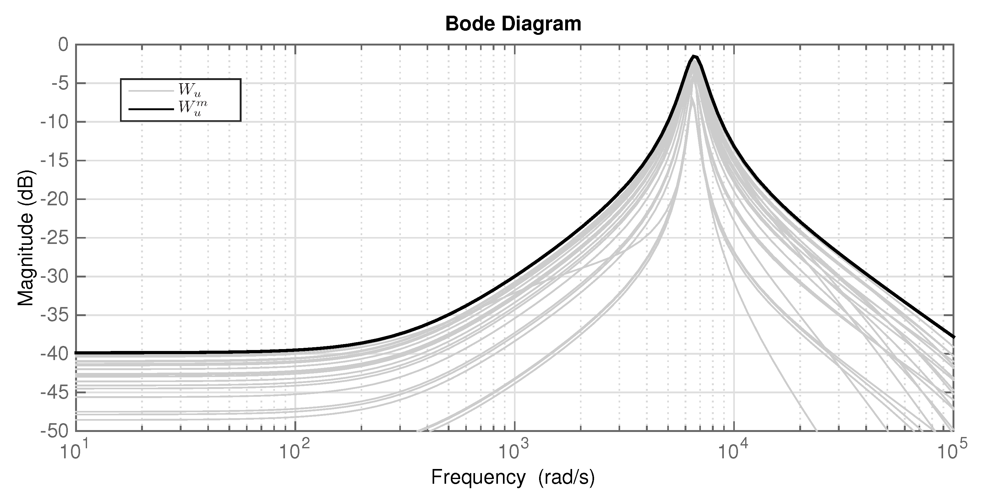 Electronics 07 00446 g010 Electronics 07 00446 g010