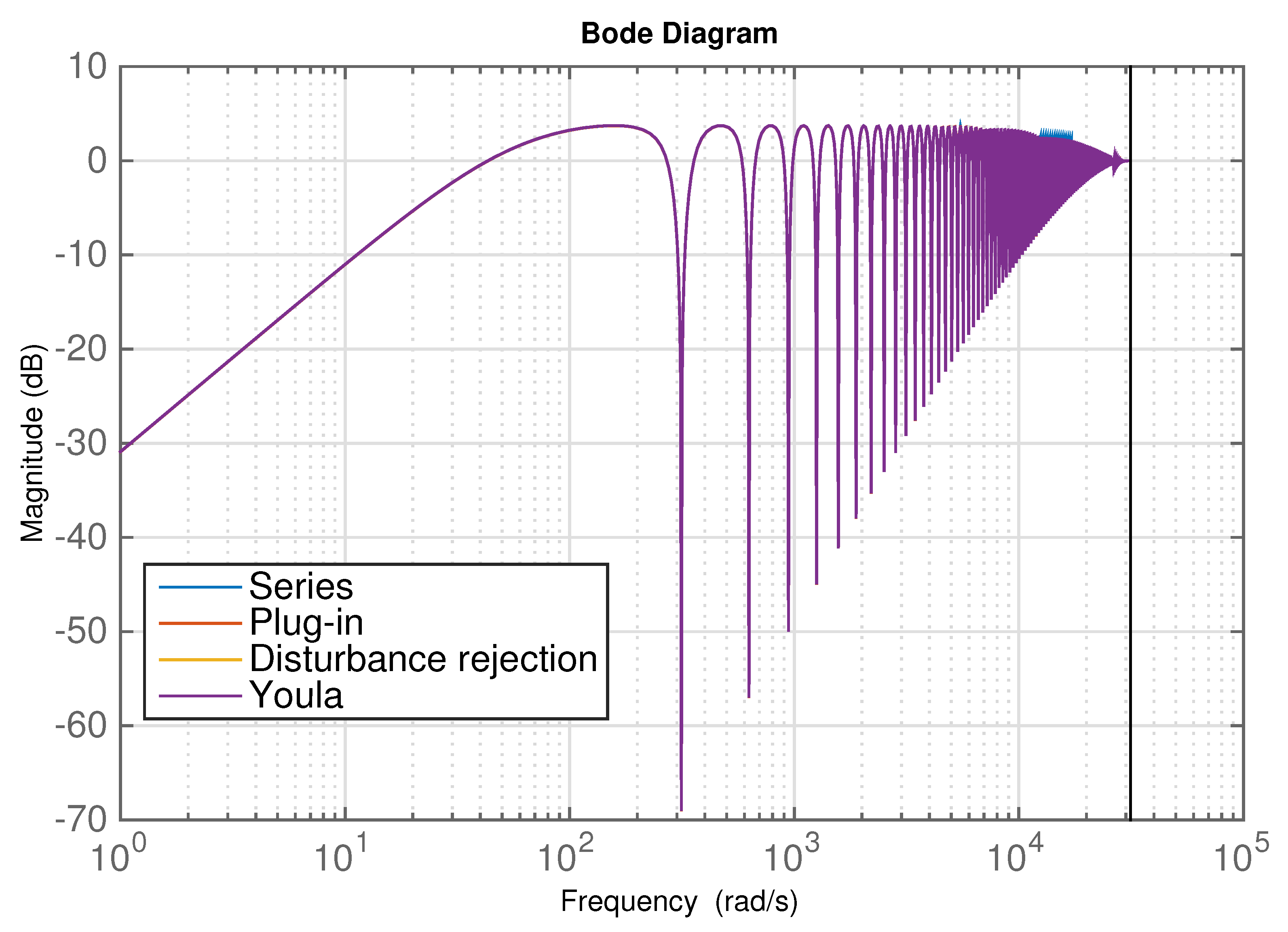 Electronics 07 00446 g011 Electronics 07 00446 g011