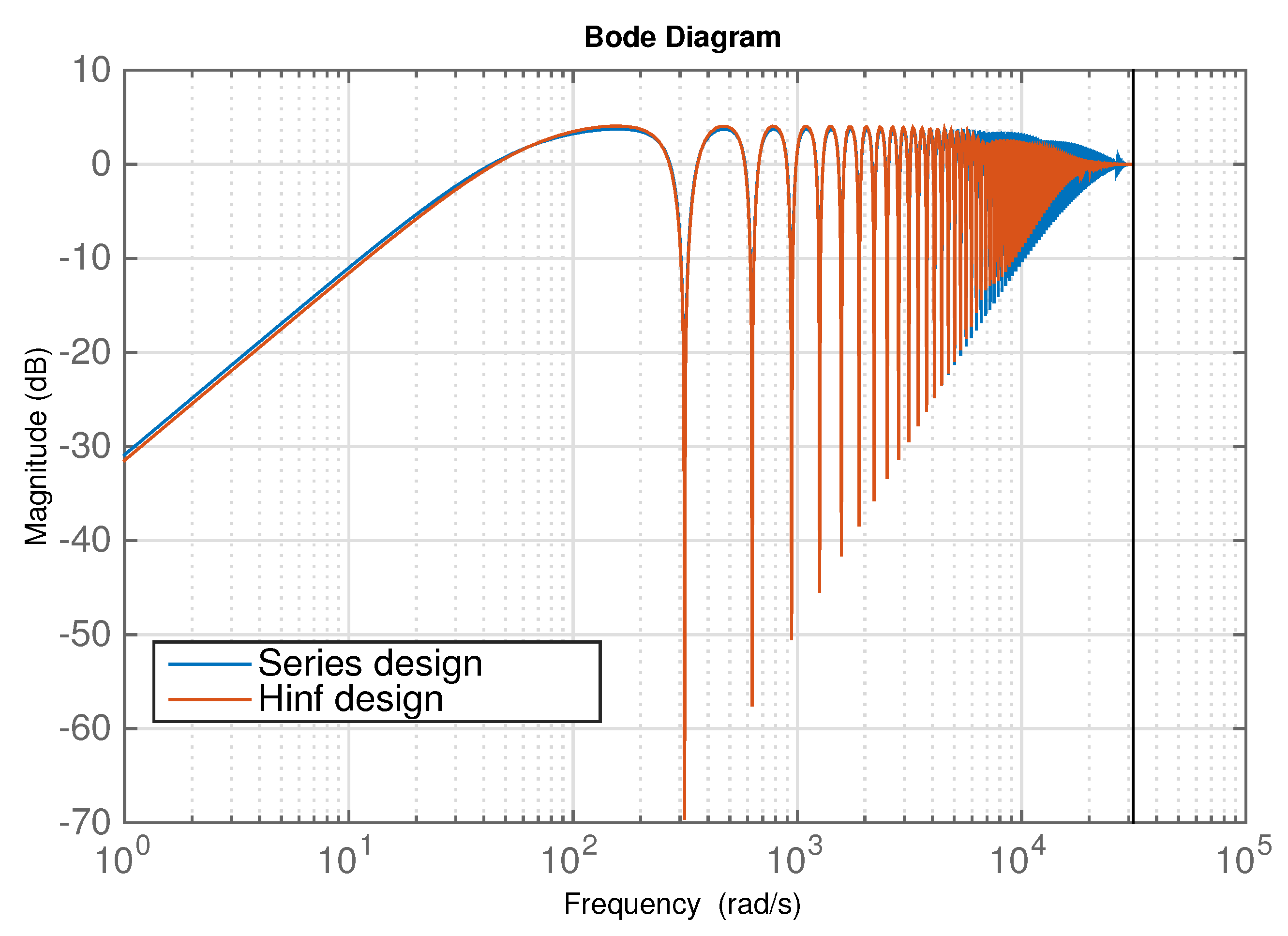 Electronics 07 00446 g012 Electronics 07 00446 g012