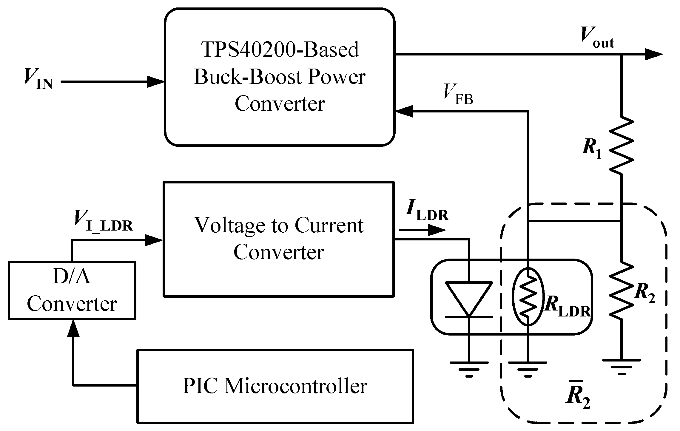 system design lab regulation characteristics of buckboost converterelectronics free full text using a current controlled lightsystem design lab regulation characteristics of buckboost converter