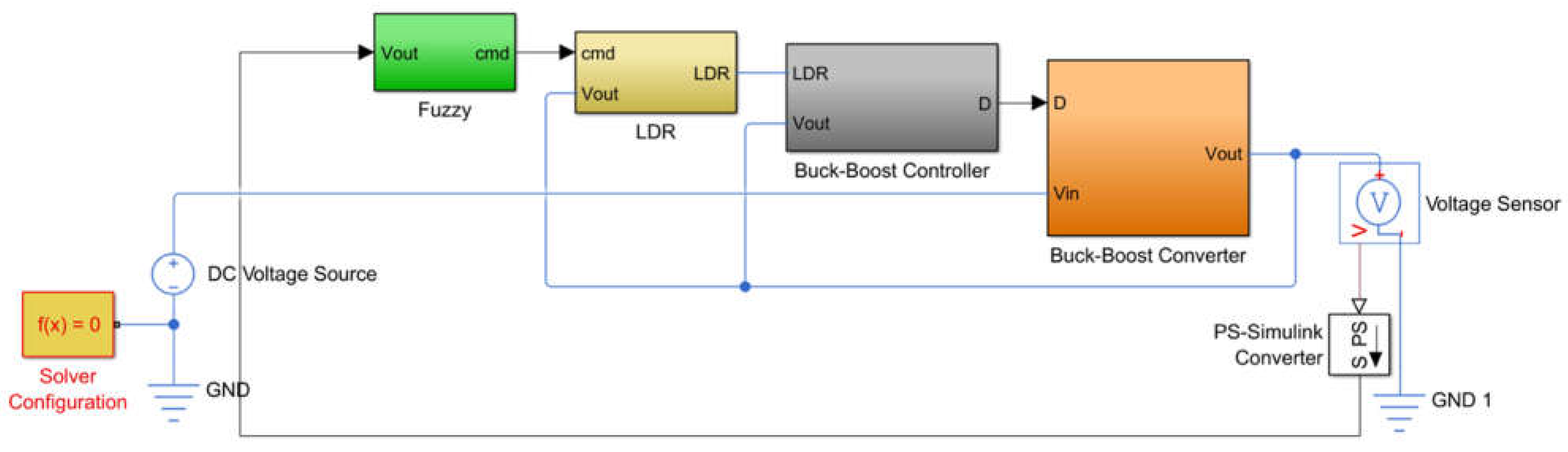 Electronics 07 00447 g012