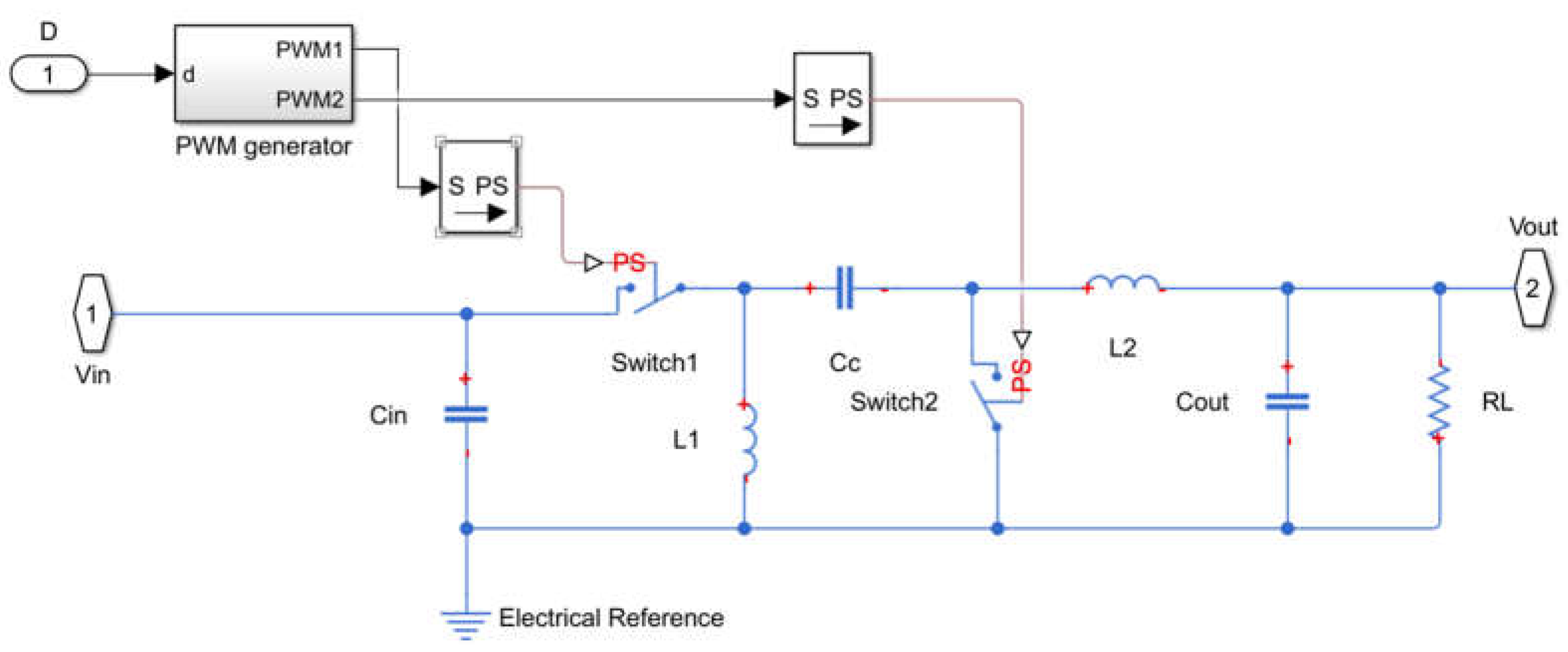 Electronics 07 00447 g013