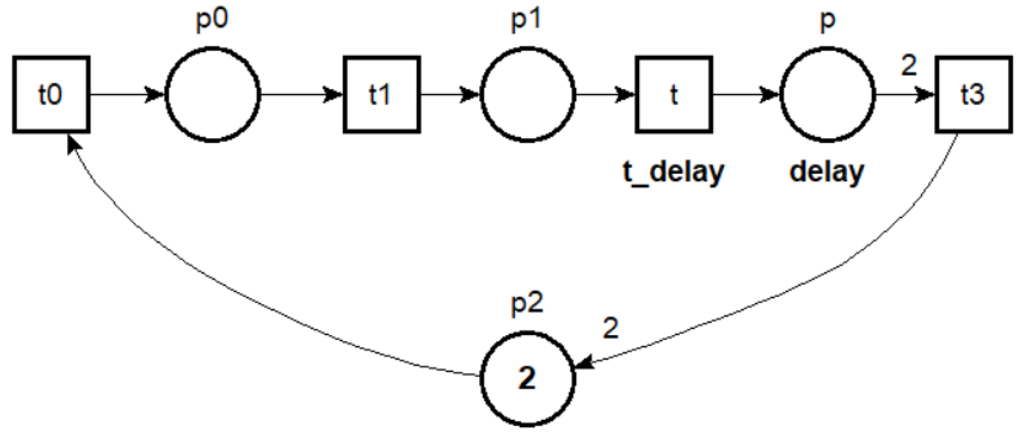 Electronics 07 00448 g004
