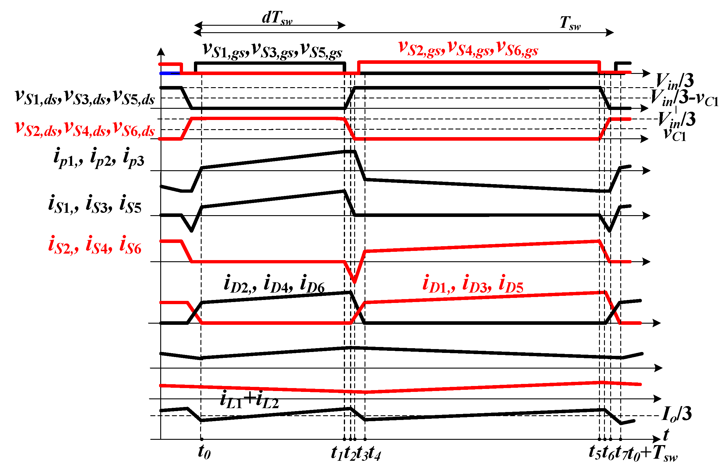 Electronics 07 00449 g002 550