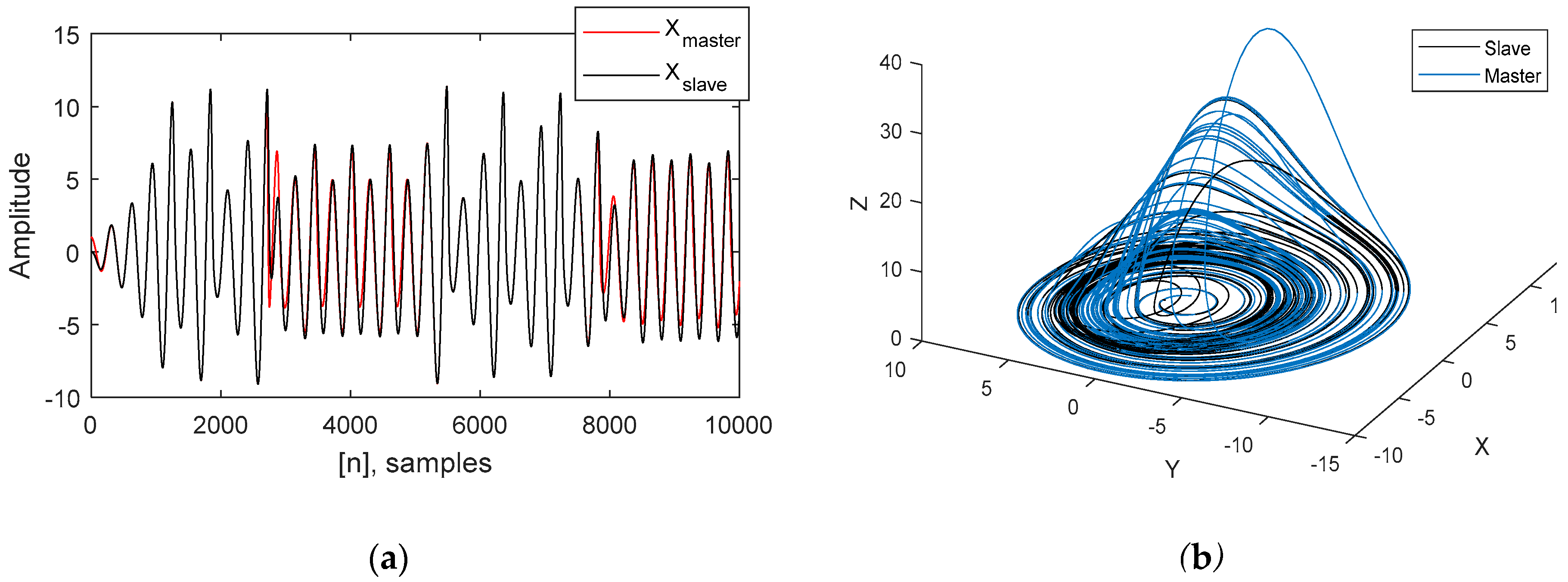 Electronics 07 00450 g002