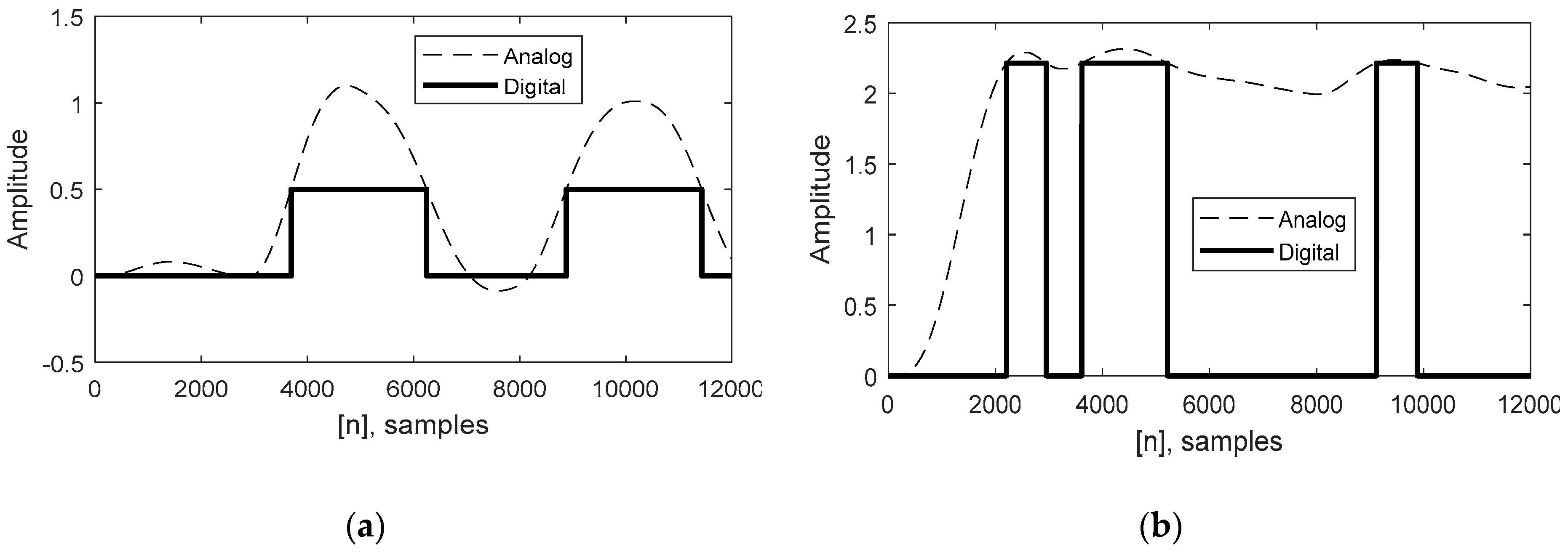 Electronics 07 00450 g004