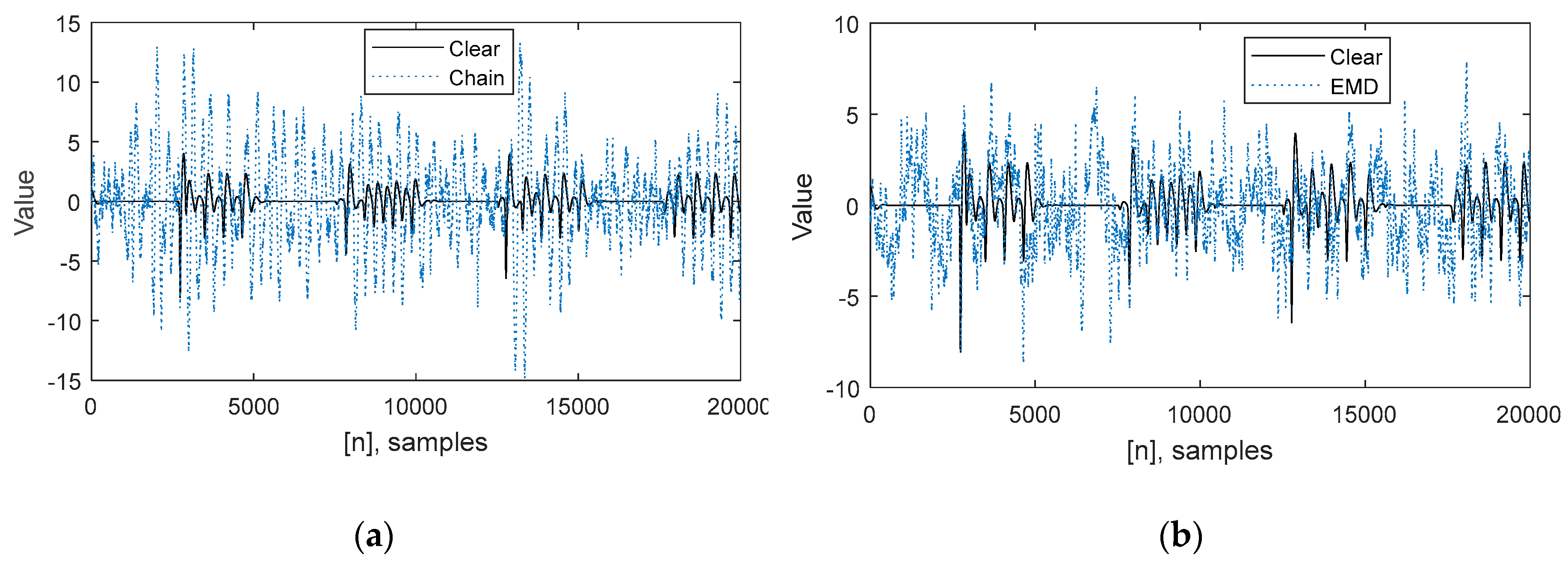 Electronics 07 00450 g012