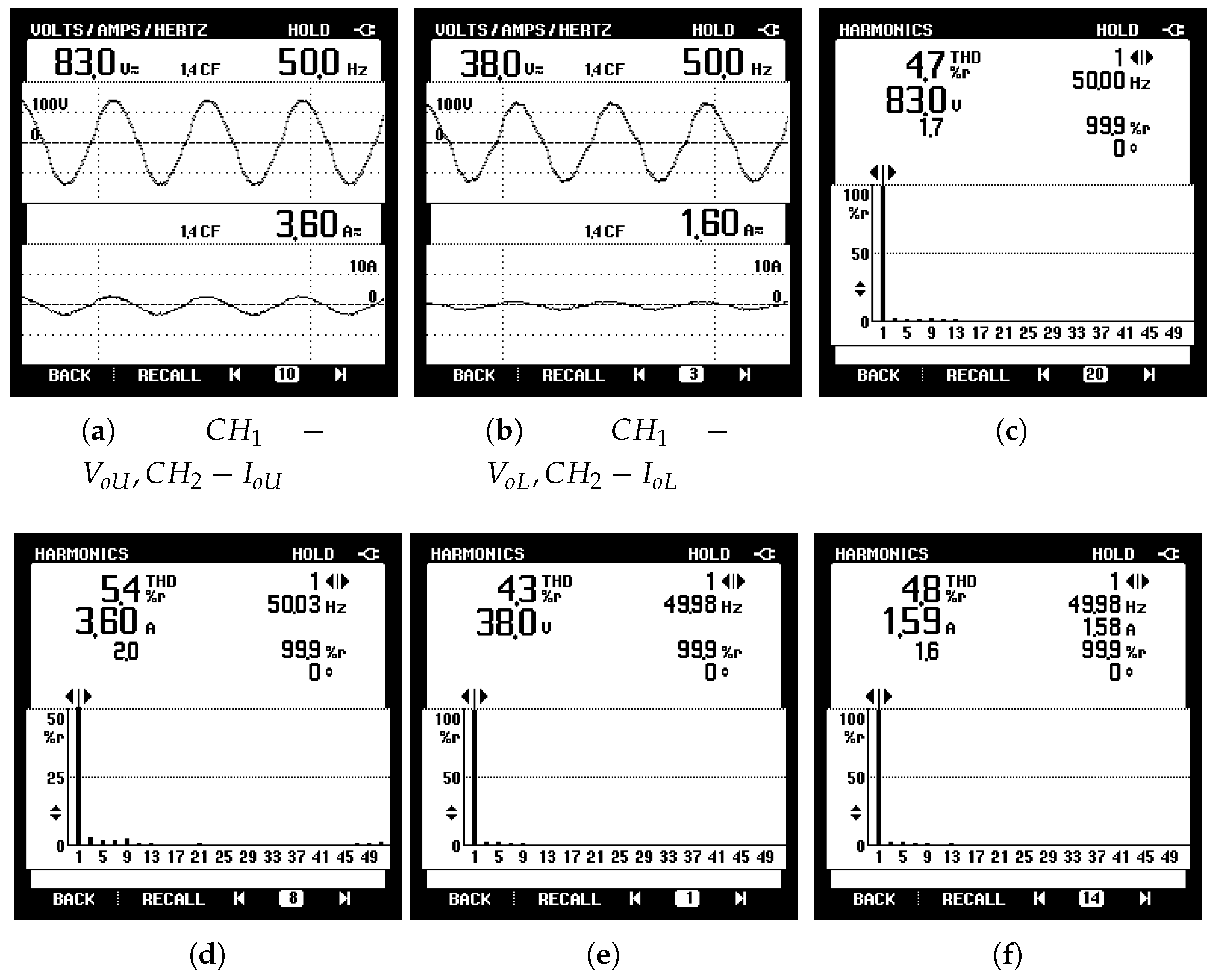 Electronics Free Full Text Multi Port Current Source Inverter For Smart Microgrid Applications A Cyber Physical Paradigm Html