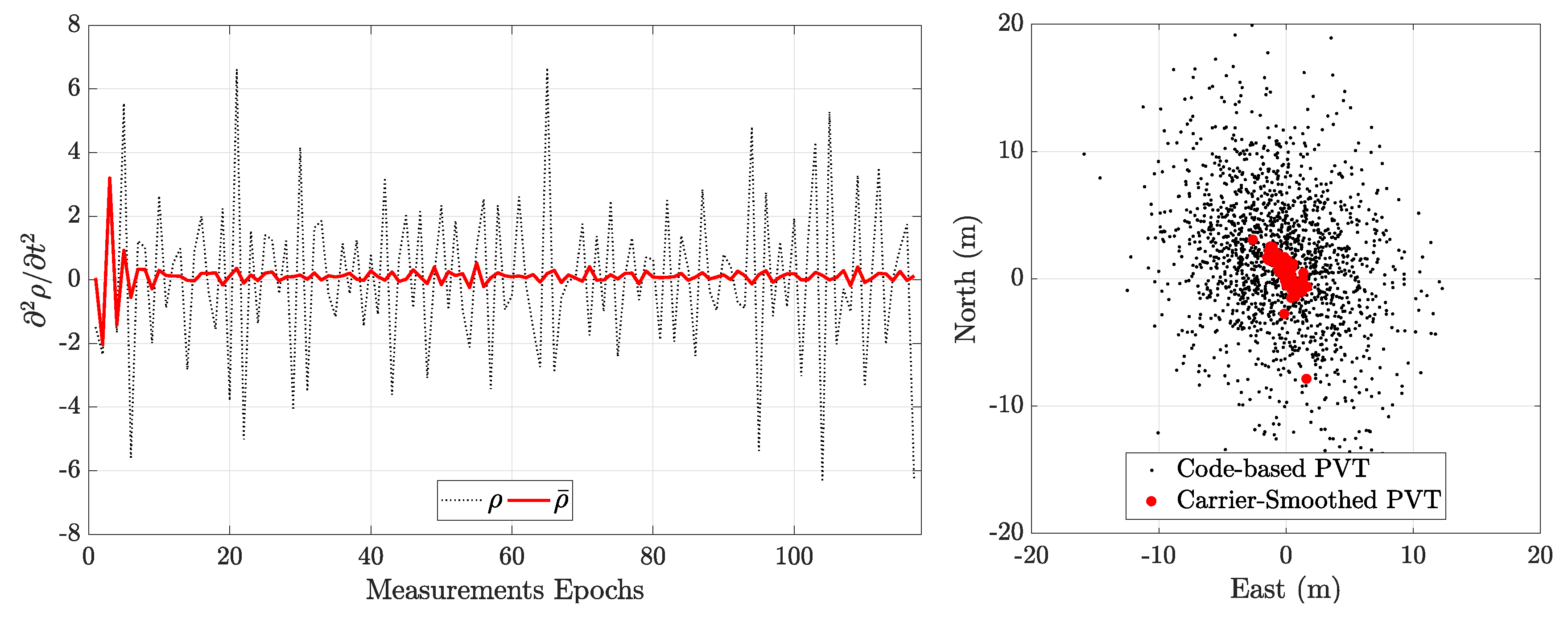Electronics 08 00005 g005