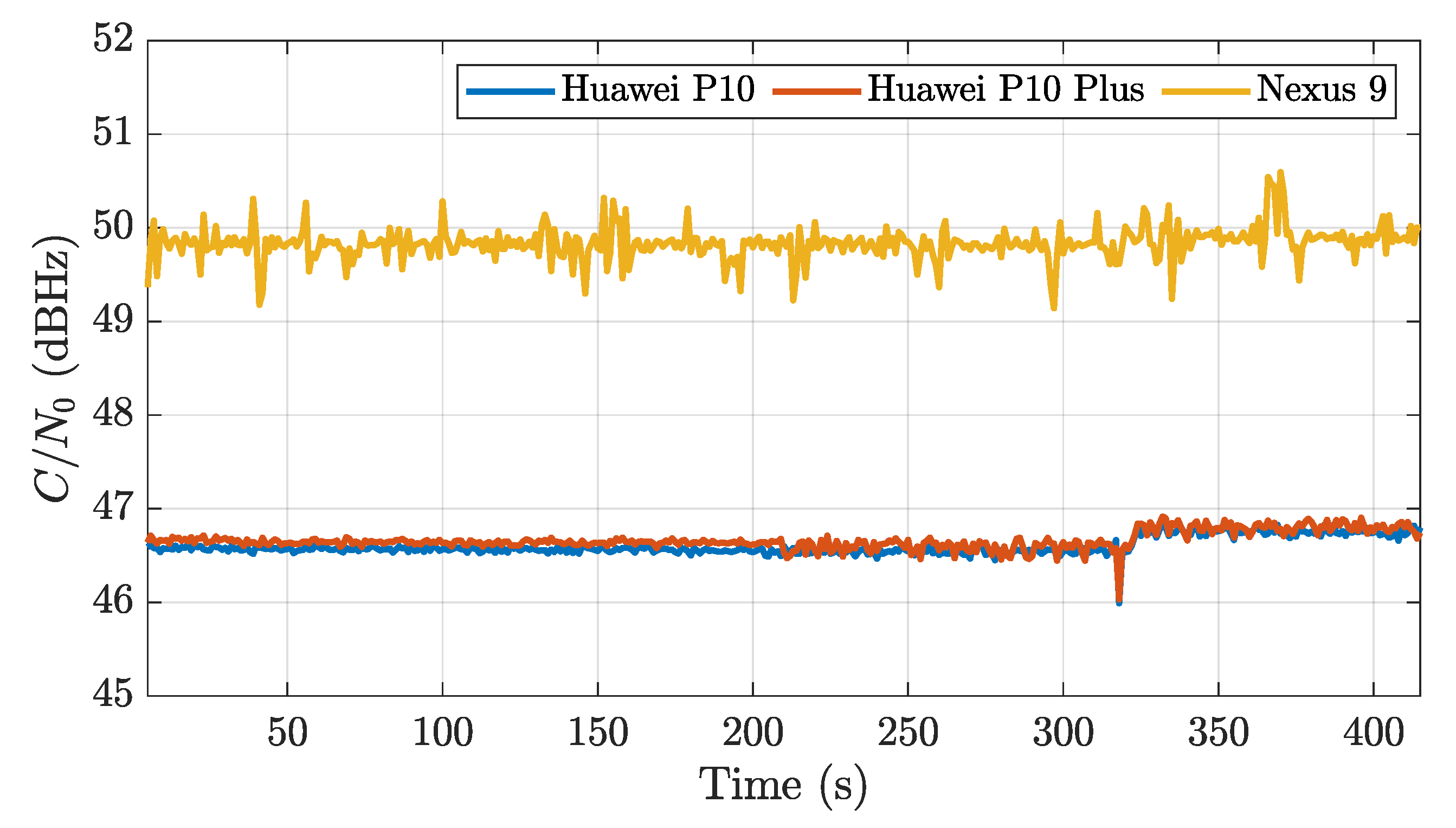 Electronics 08 00005 g009