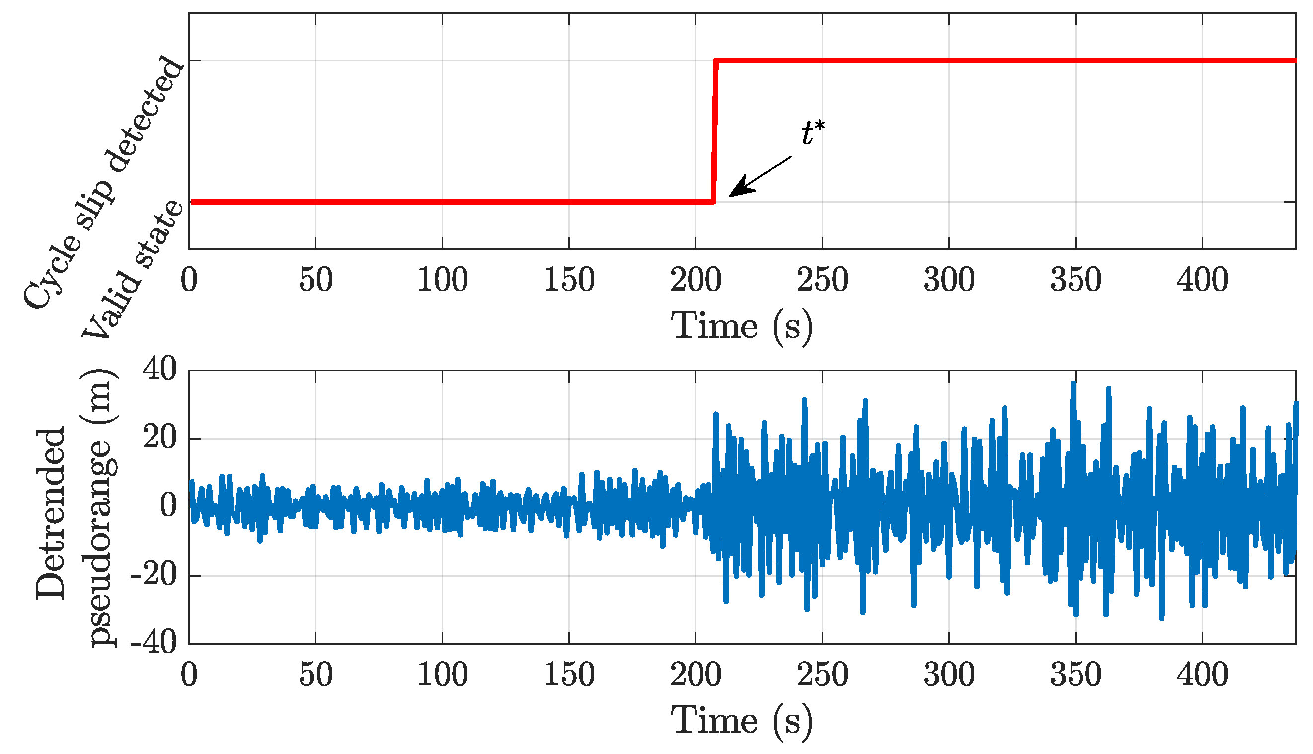 Electronics 08 00005 g010
