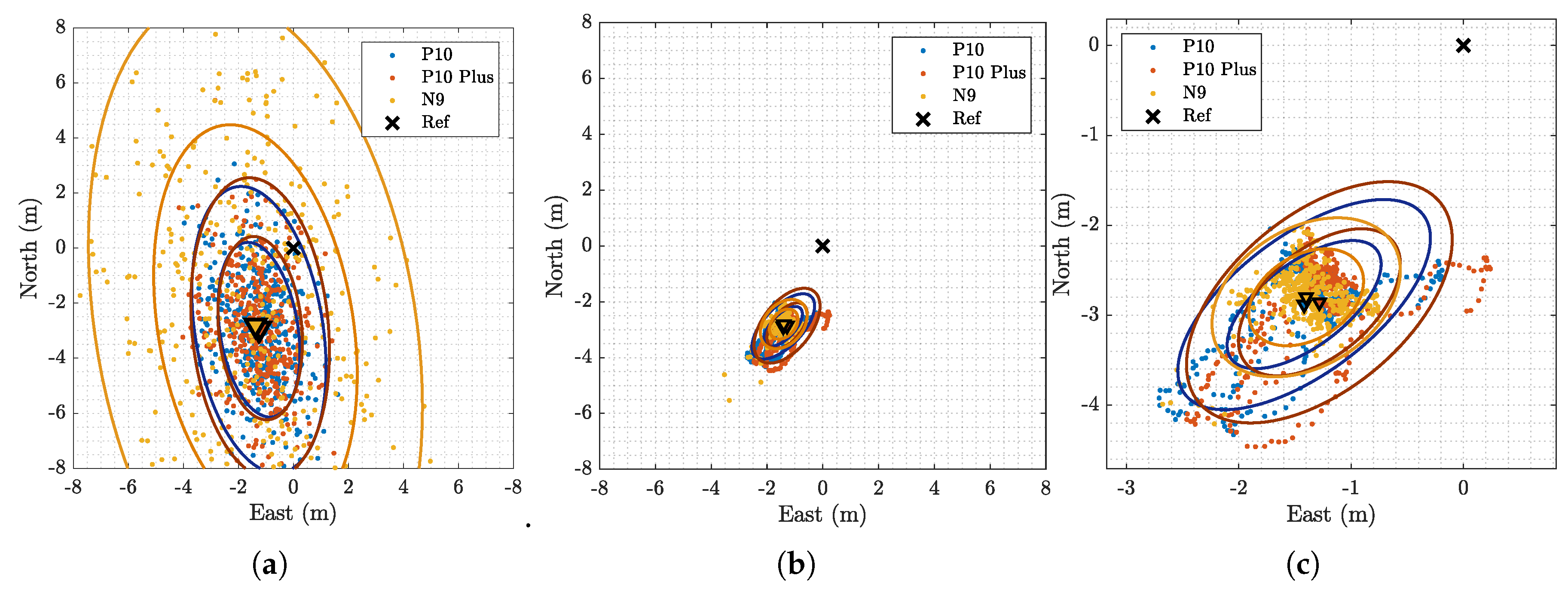 Electronics 08 00005 g011