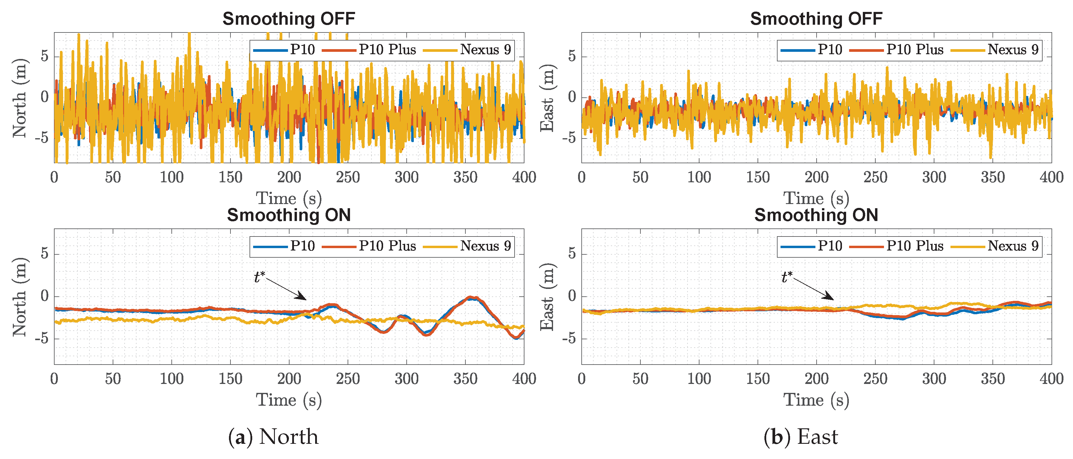 Electronics 08 00005 g012