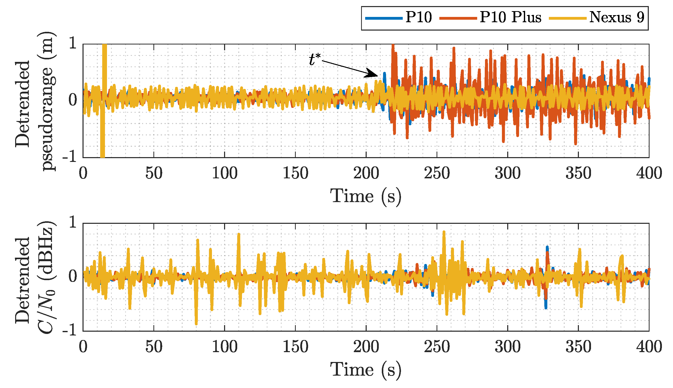 Electronics 08 00005 g013