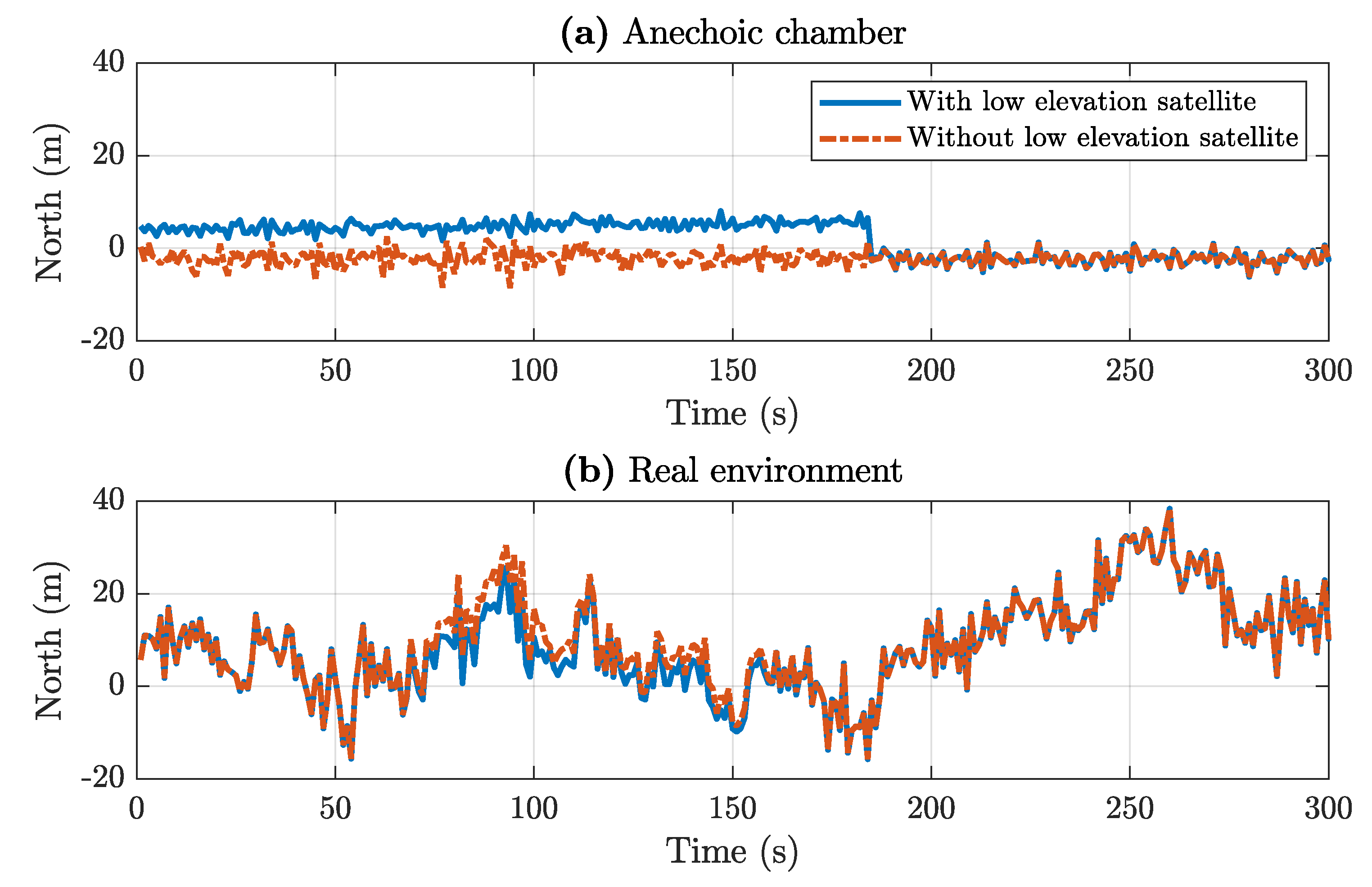 Electronics 08 00005 g015
