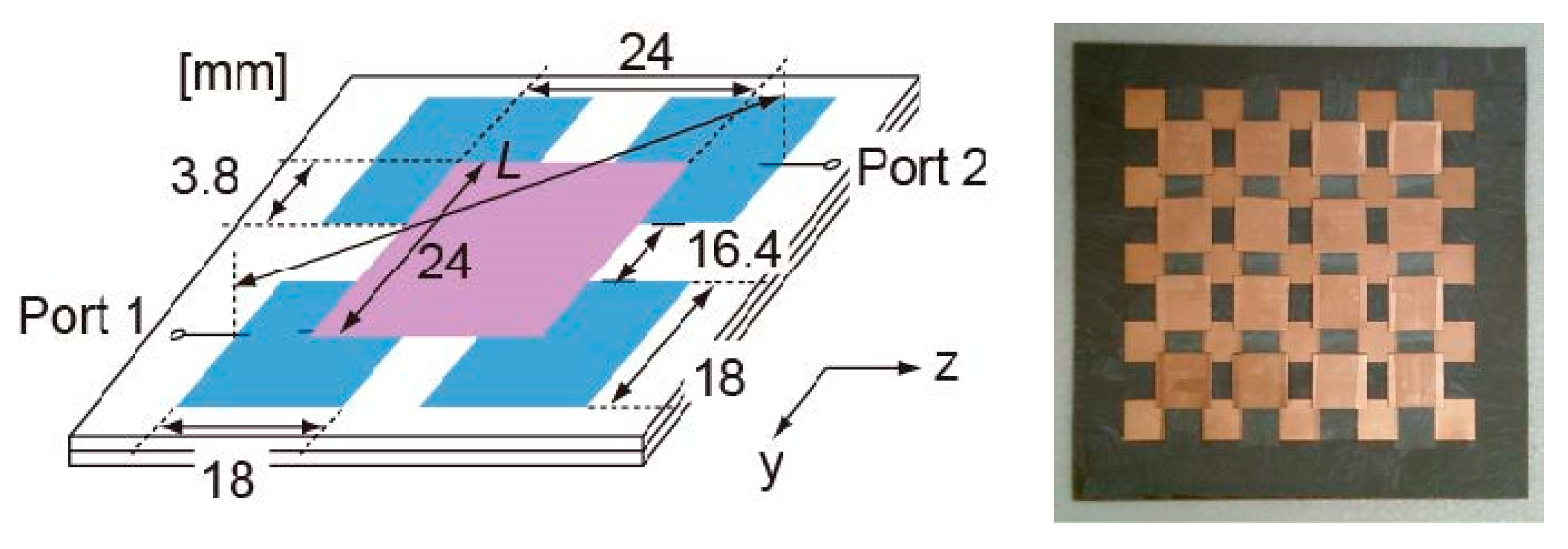 Electronics 08 00007 g003 550