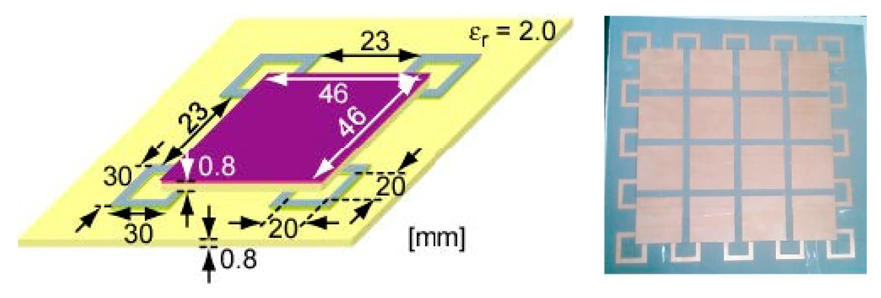 Electronics 08 00007 g005 550