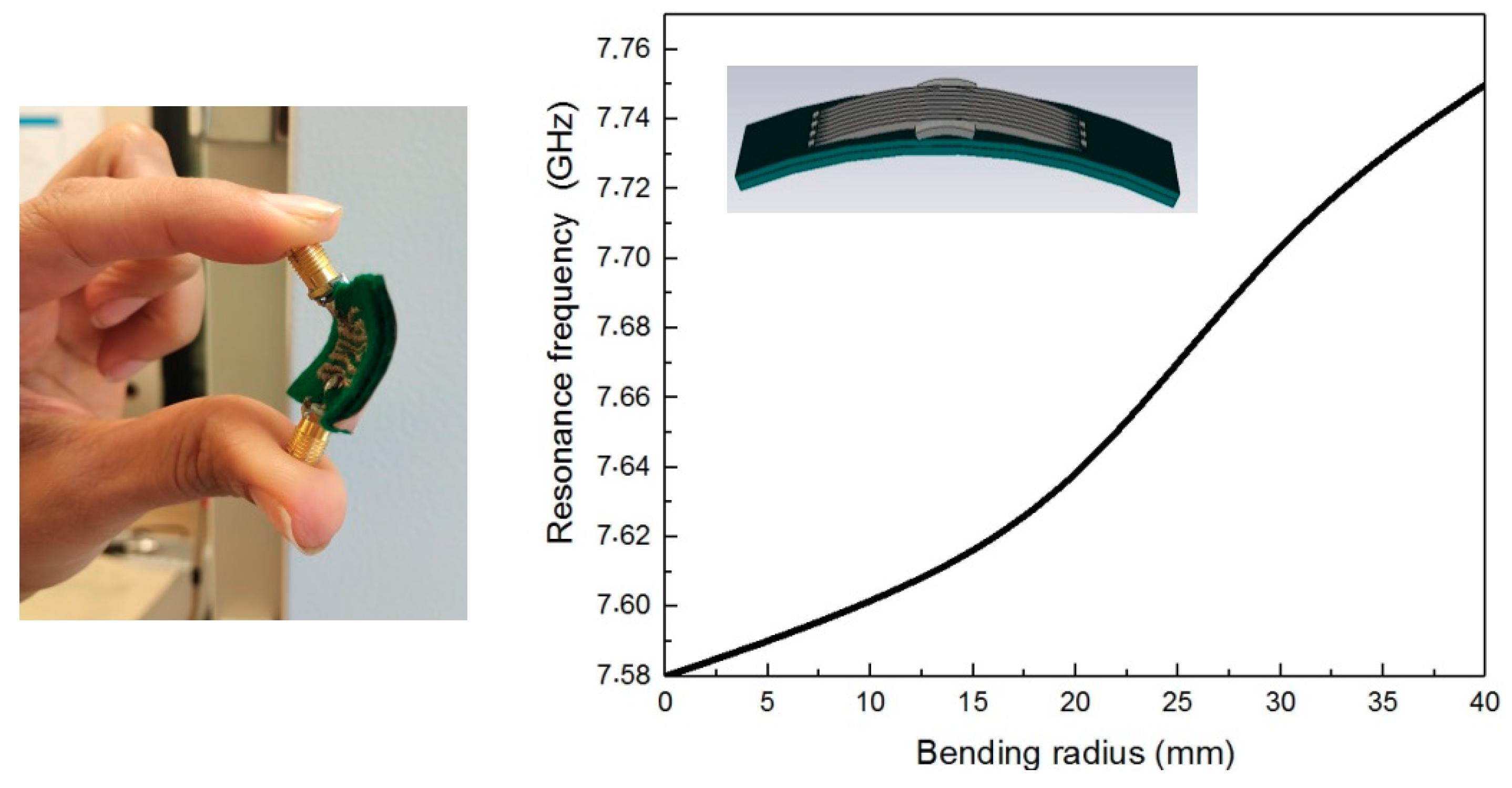 Electronics 08 00011 g005