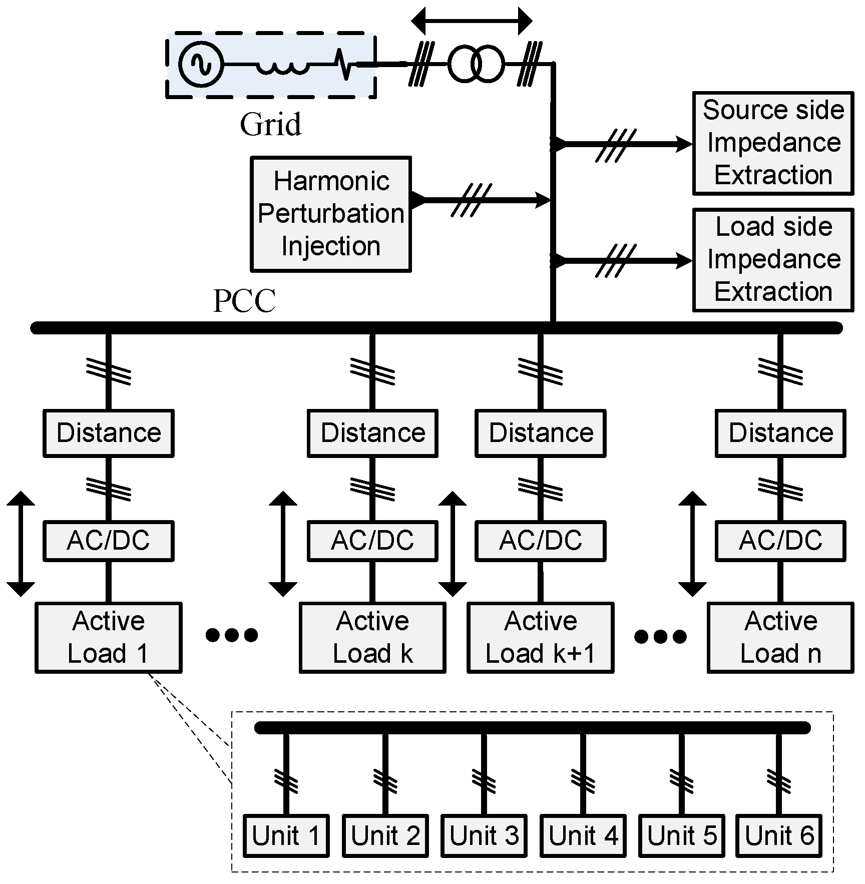 Electronics 08 00012 g002