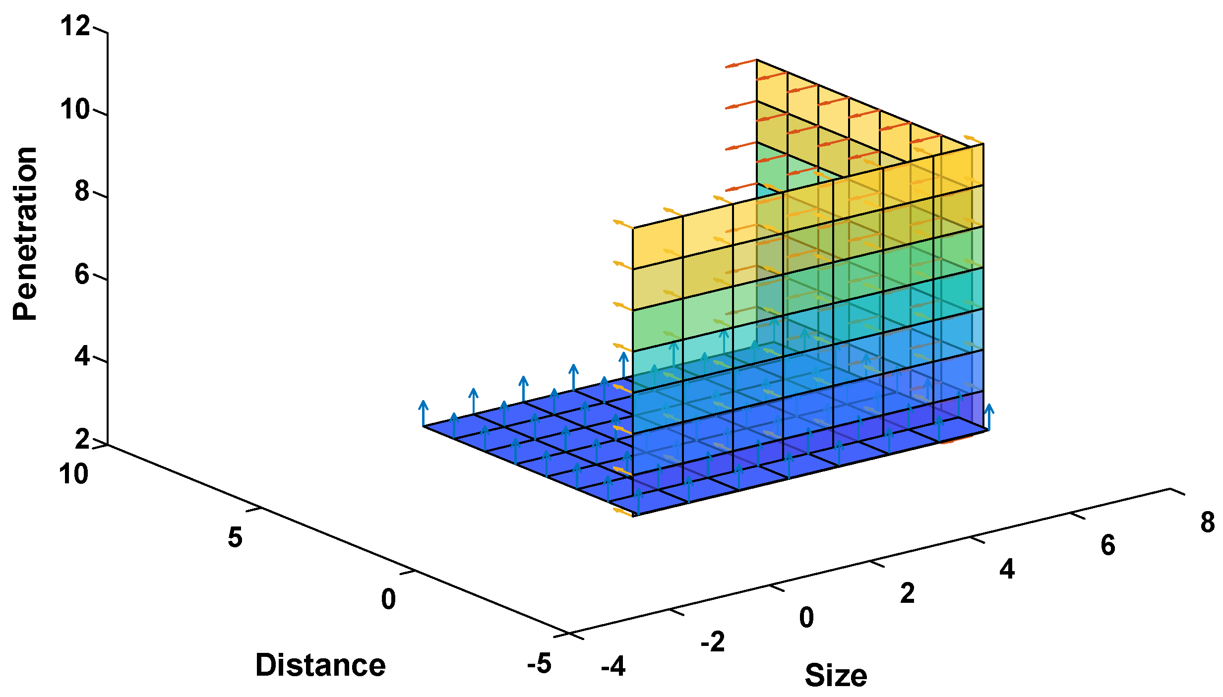Electronics 08 00012 g011