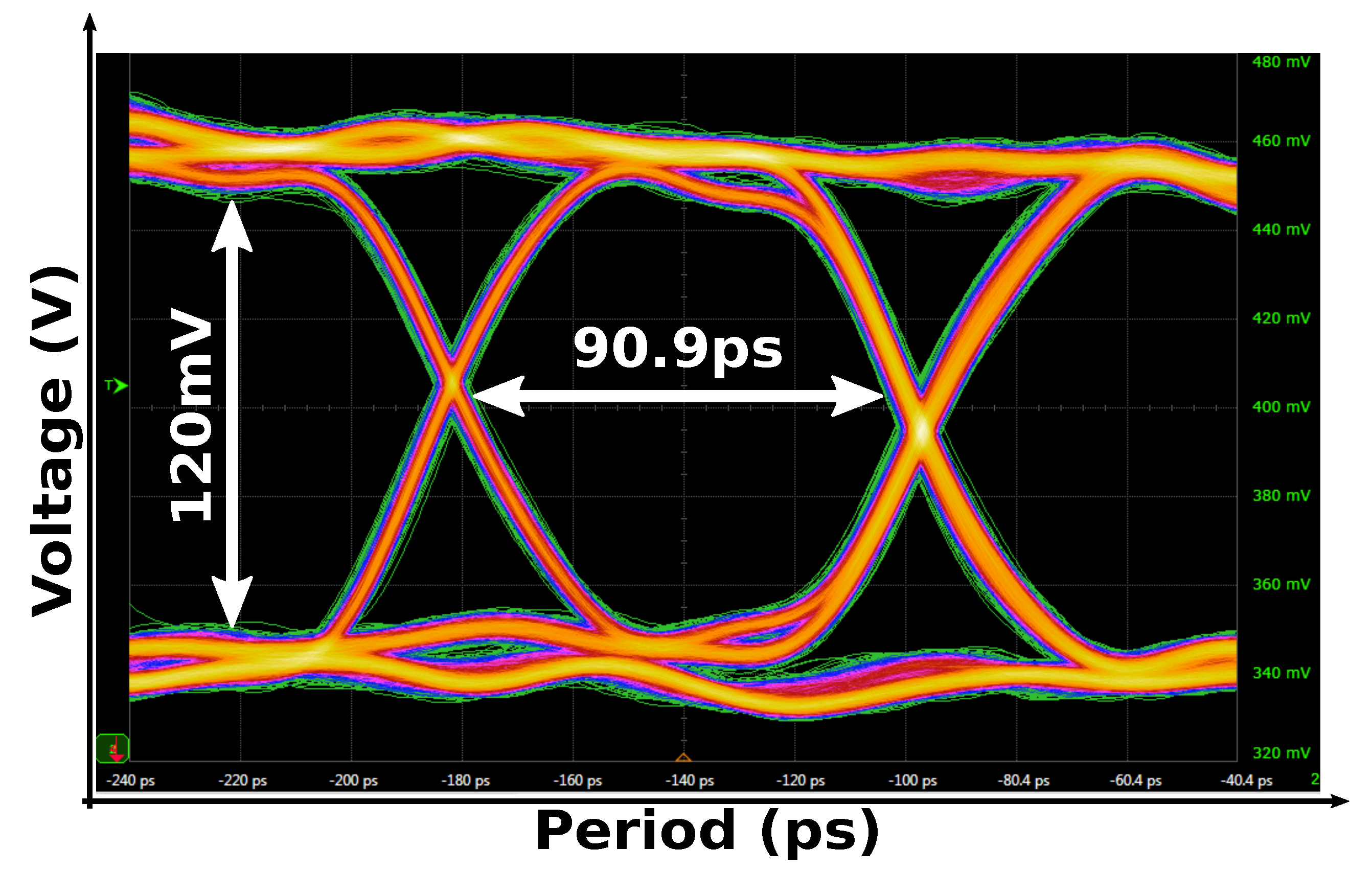 Electronics 08 00013 g011