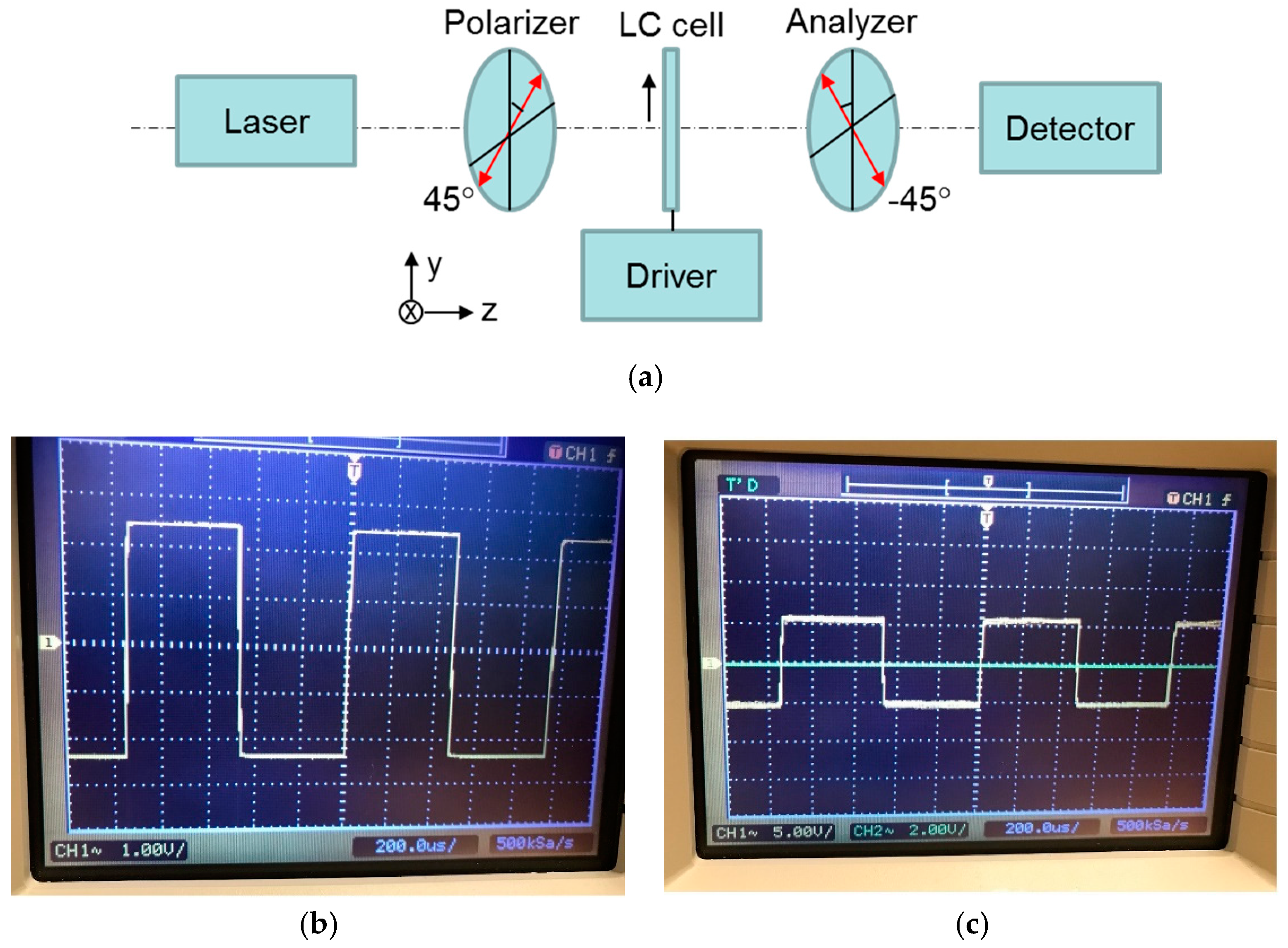 Electronics 08 00014 g004a