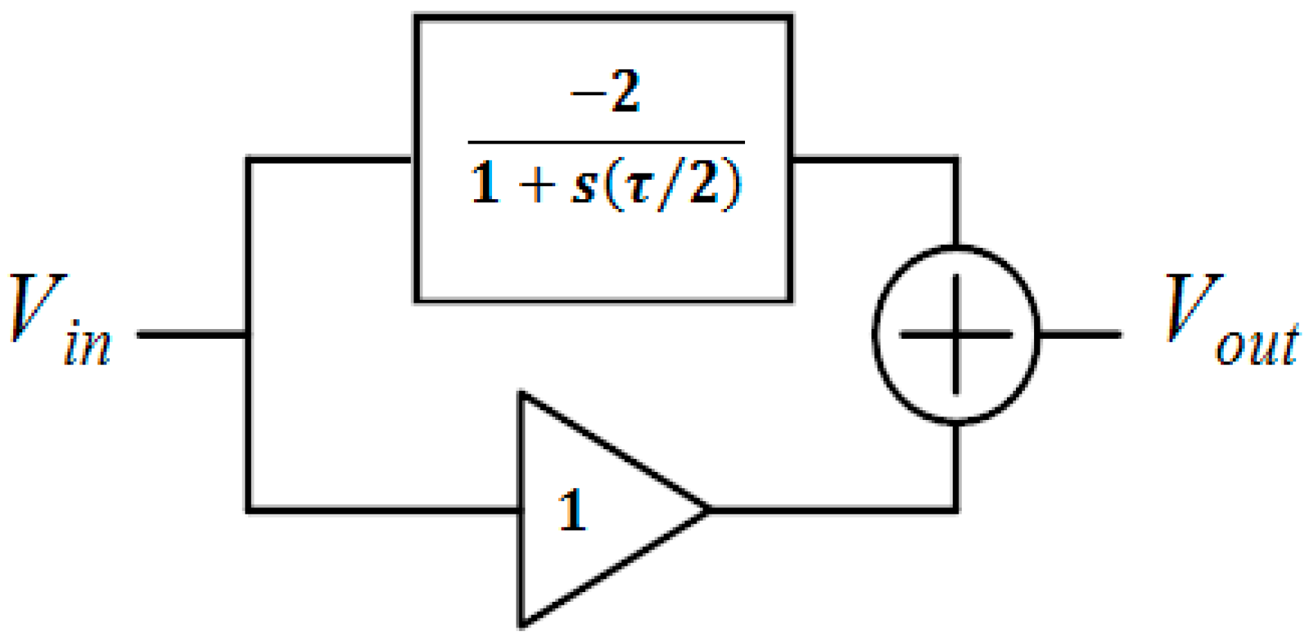 Electronics 08 00016 g001