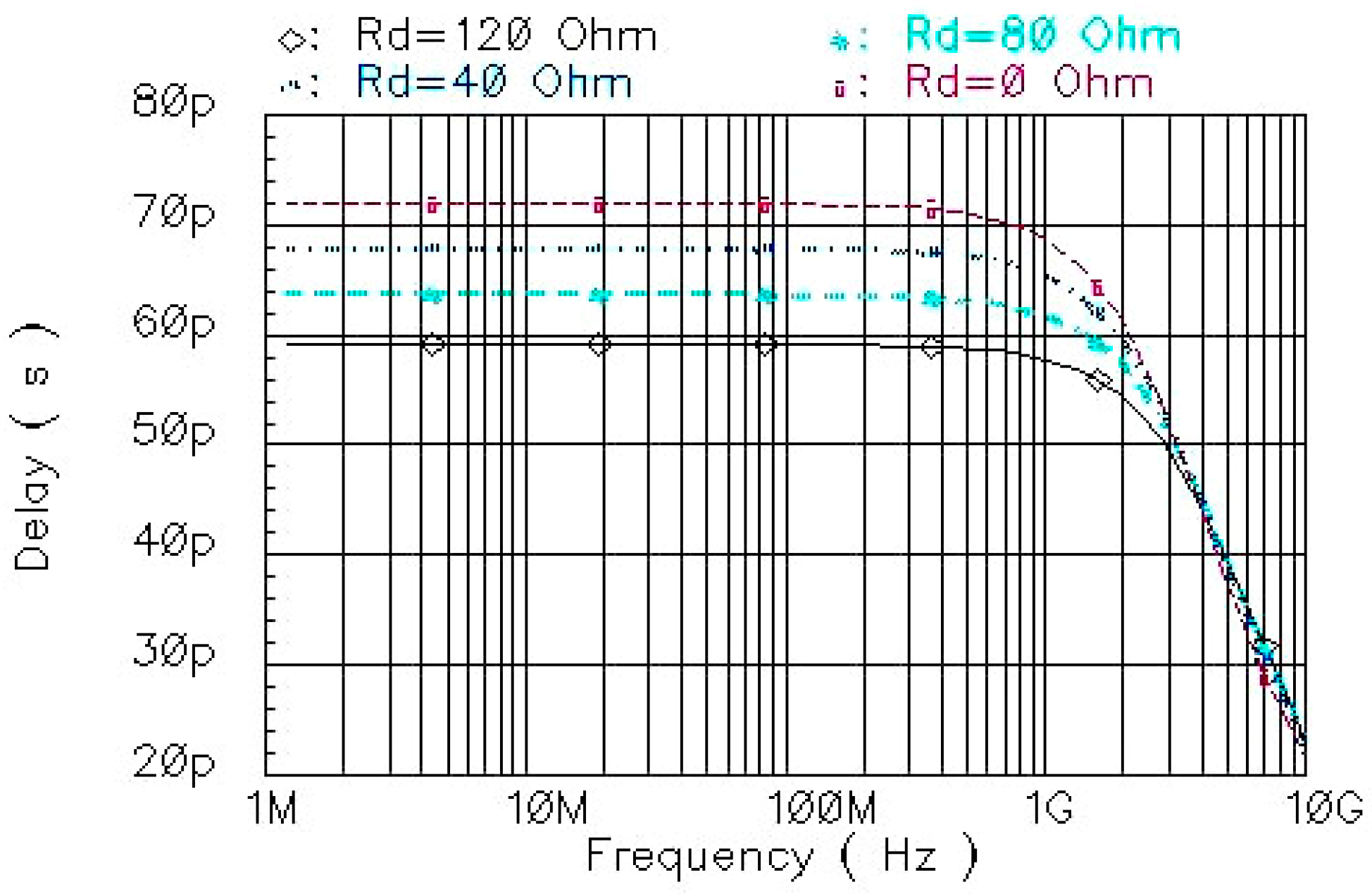 Electronics 08 00016 g005