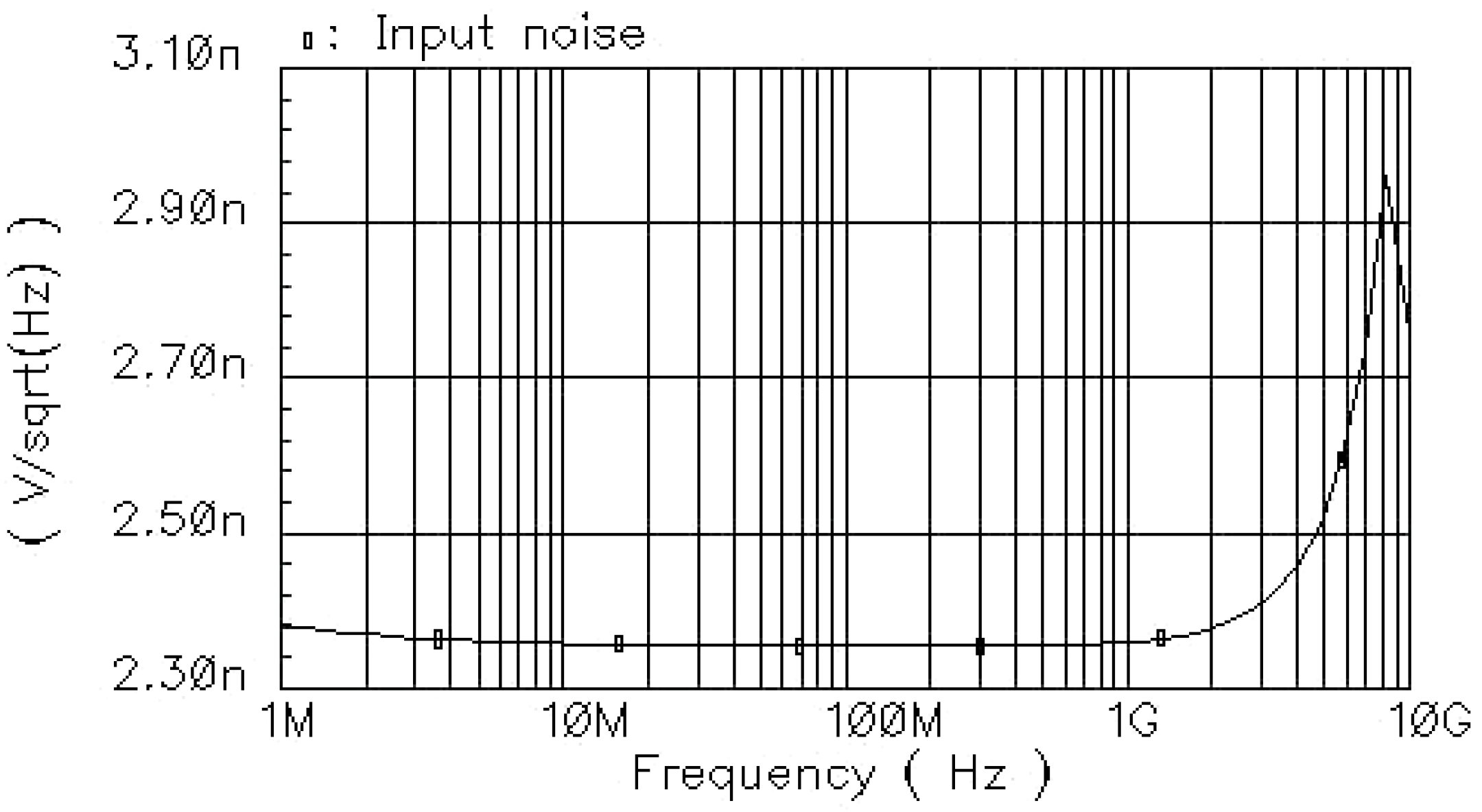 Electronics 08 00016 g006