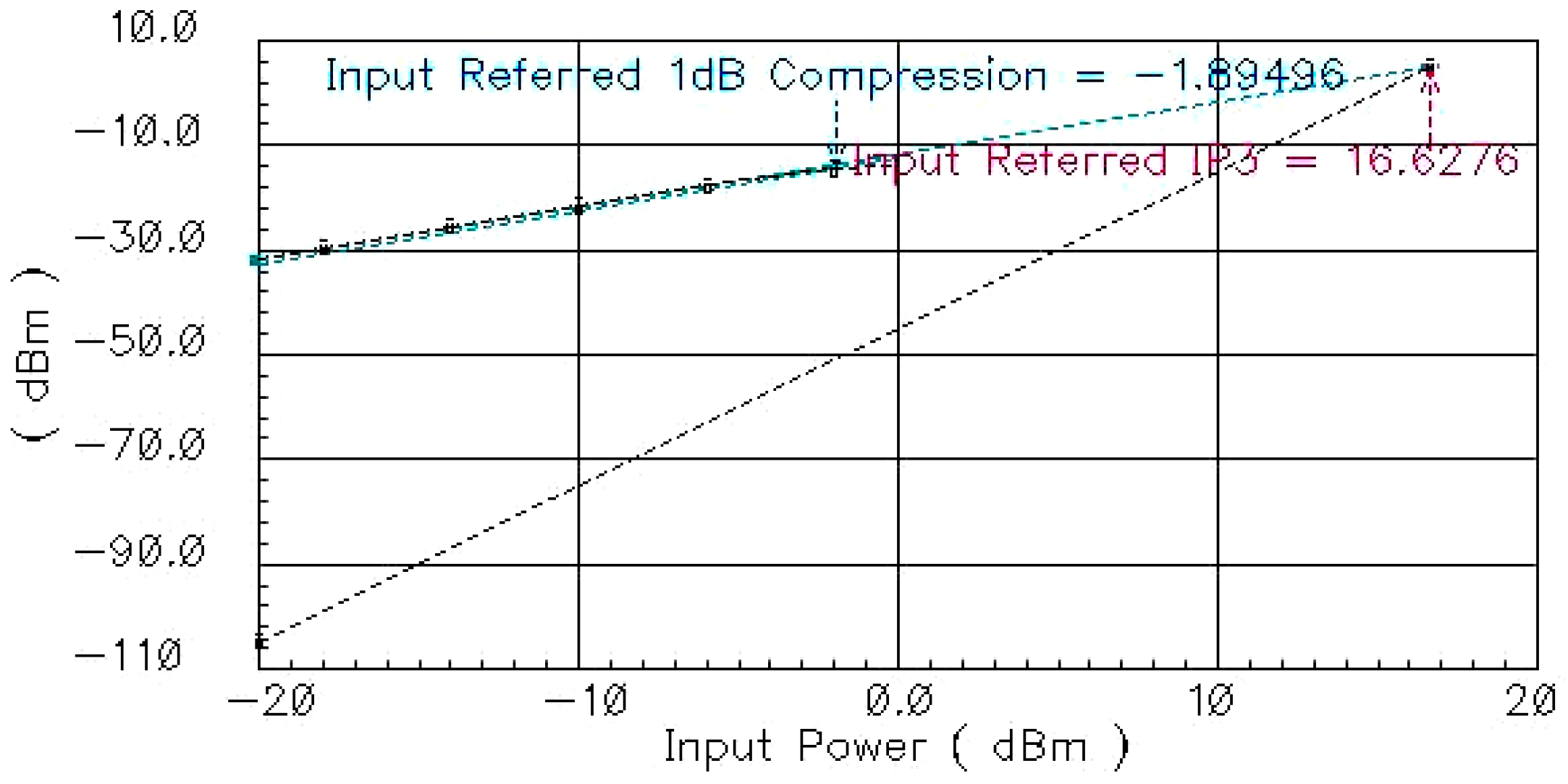 Electronics 08 00016 g008