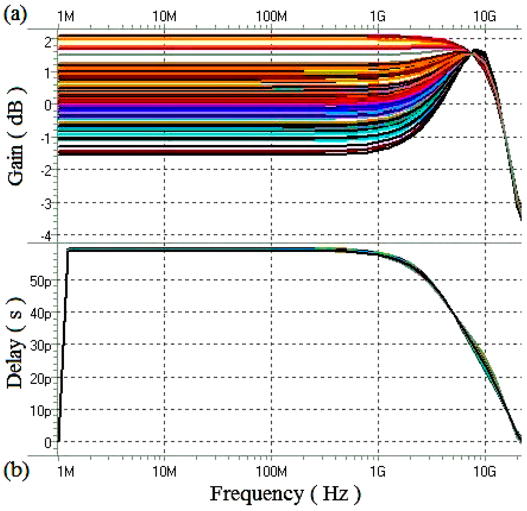 Electronics 08 00016 g009