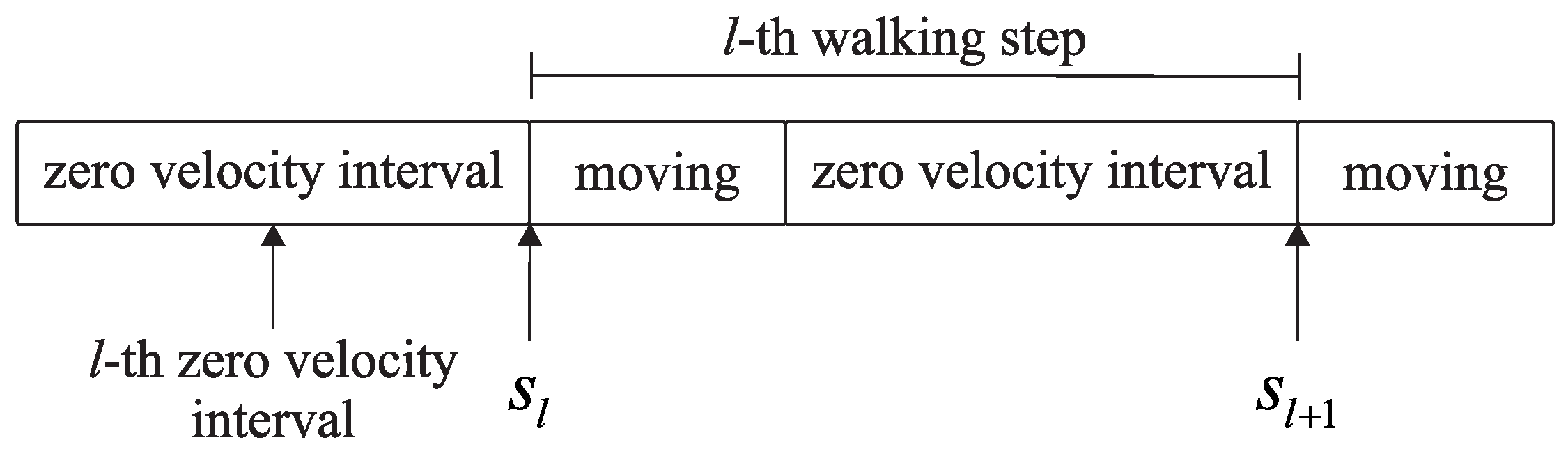 Electronics 08 00018 g003 Electronics 08 00018 g003