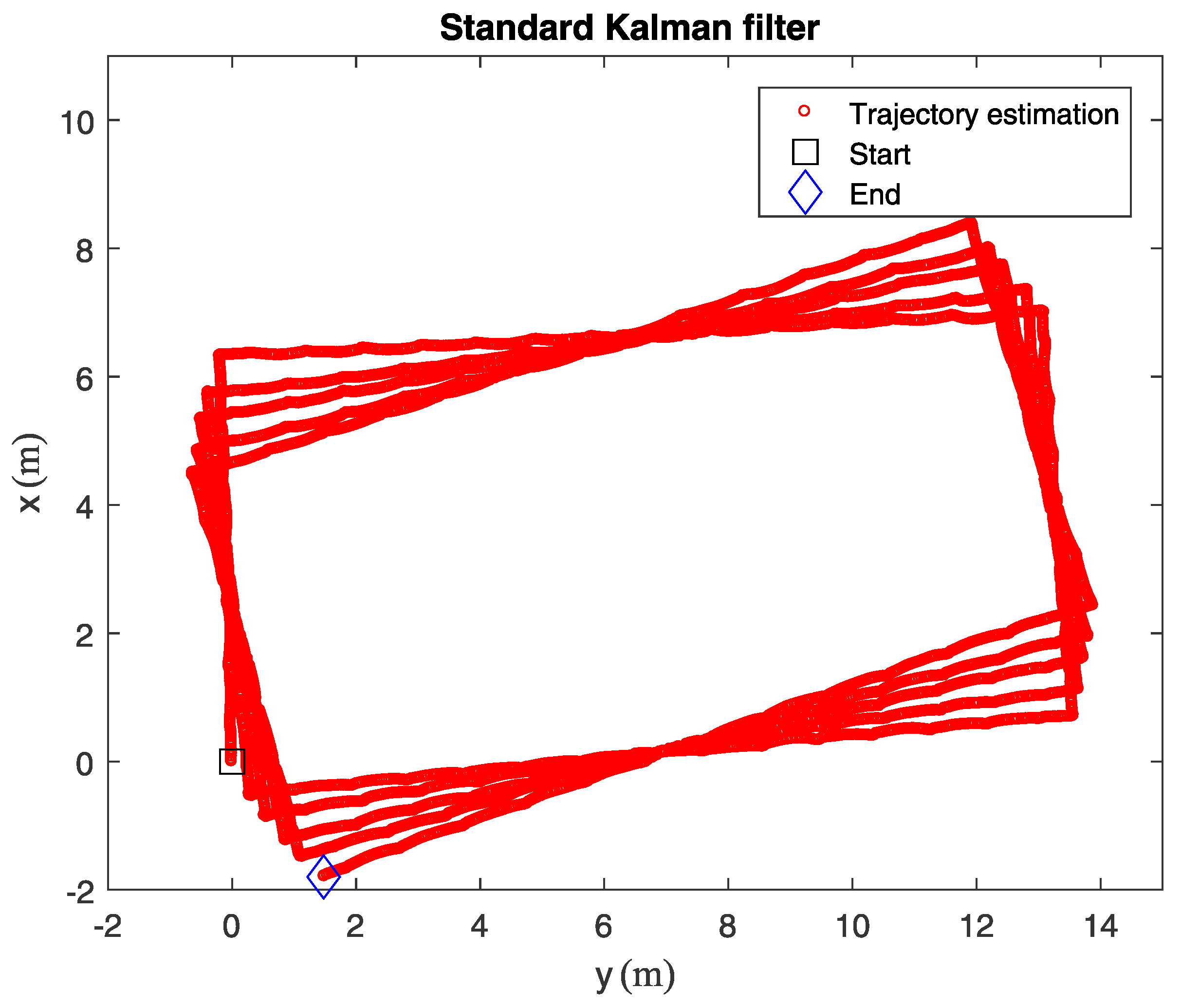 Electronics 08 00018 g005 Electronics 08 00018 g005