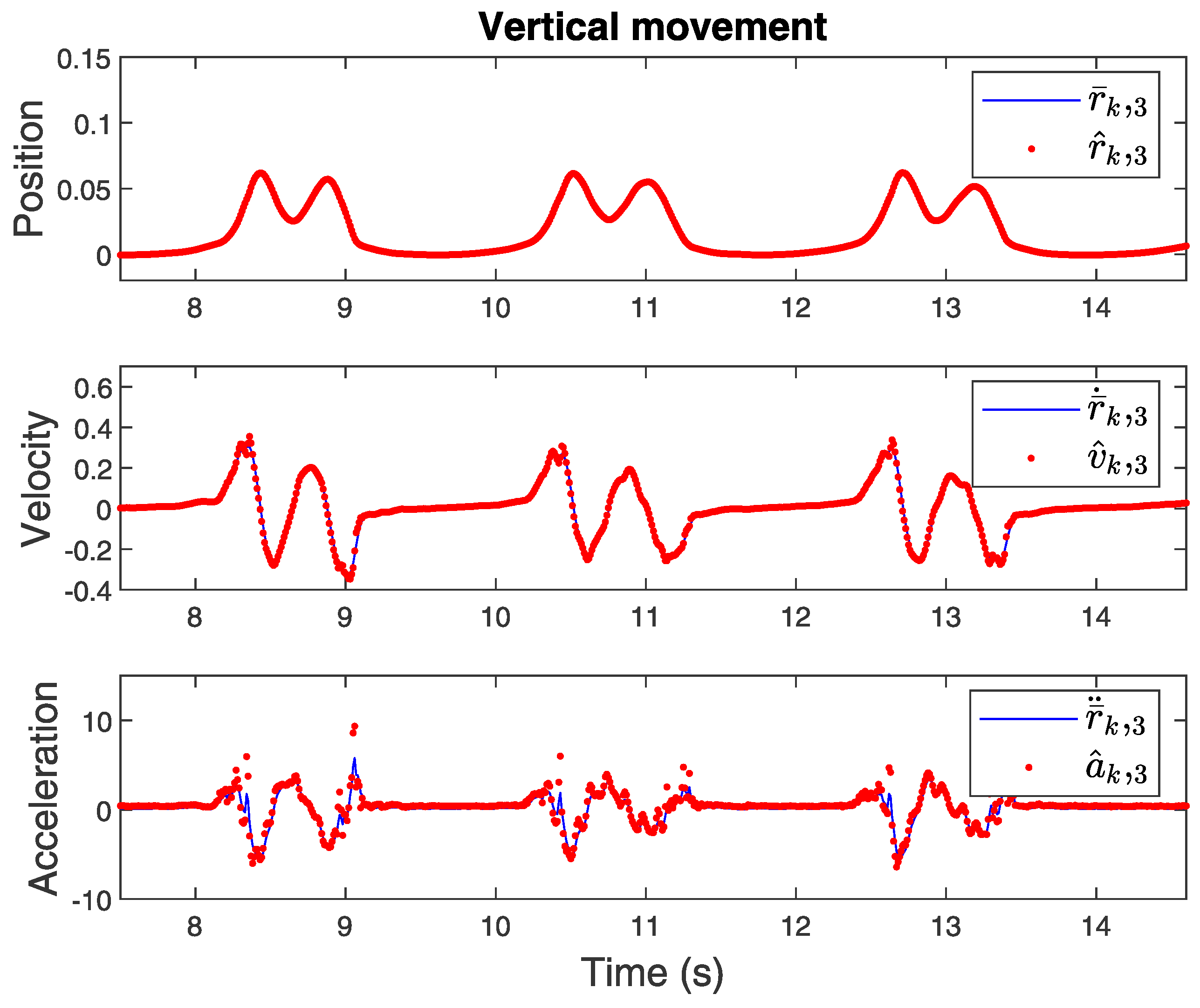 Electronics 08 00018 g007 Electronics 08 00018 g007