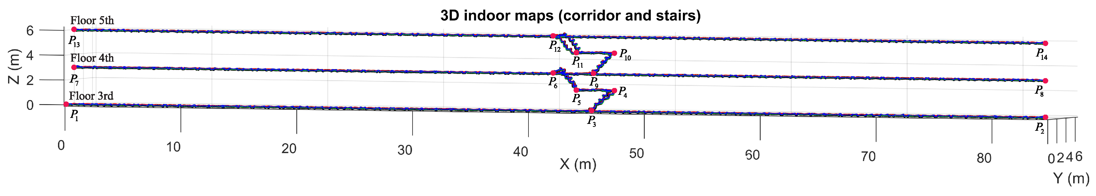 Electronics 08 00018 g008 Electronics 08 00018 g008