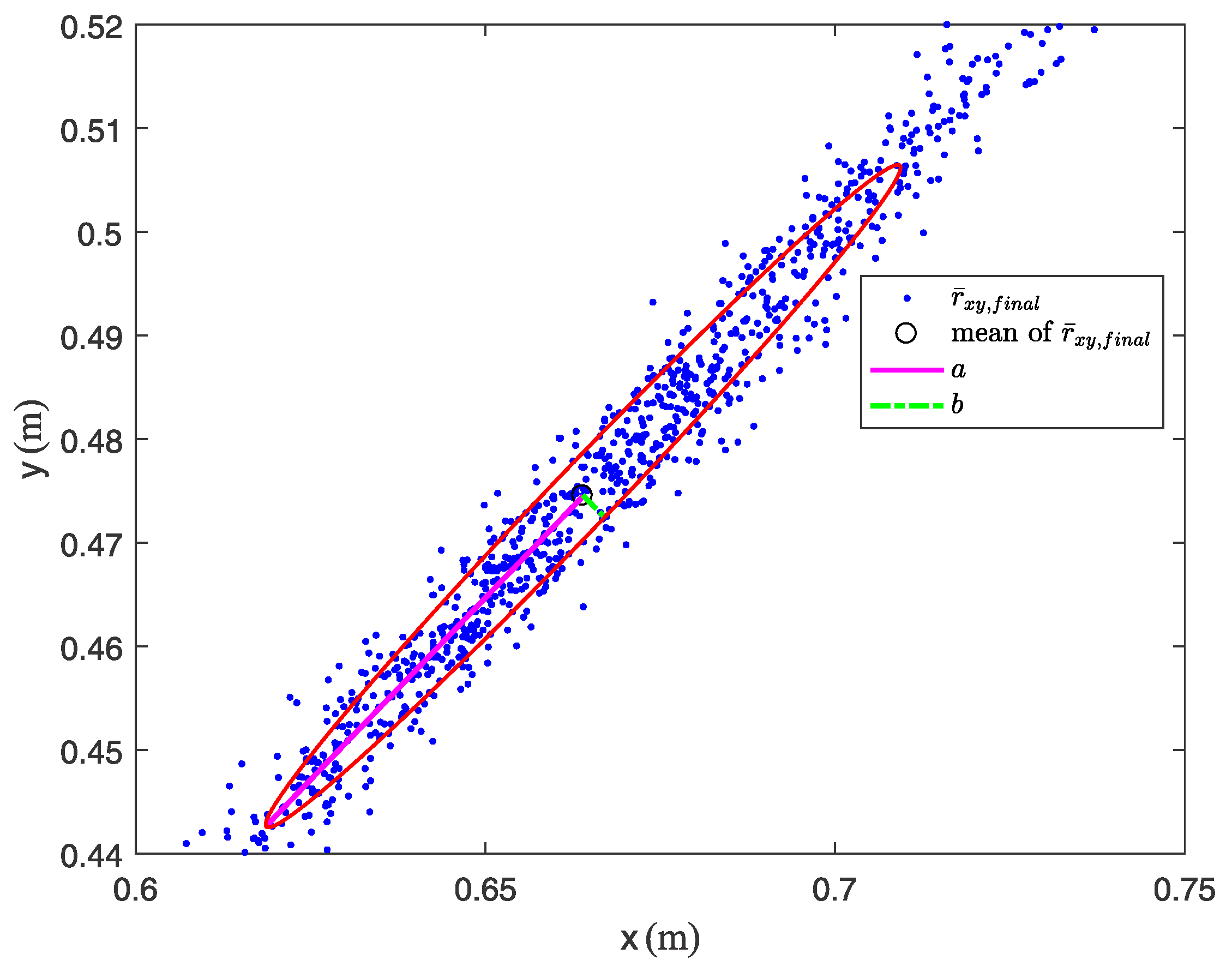 Electronics 08 00018 g009 Electronics 08 00018 g009