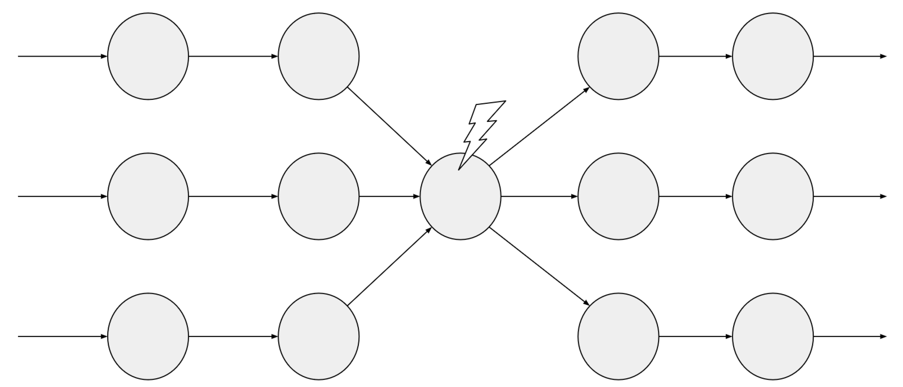 Electronics 08 00024 g002 550