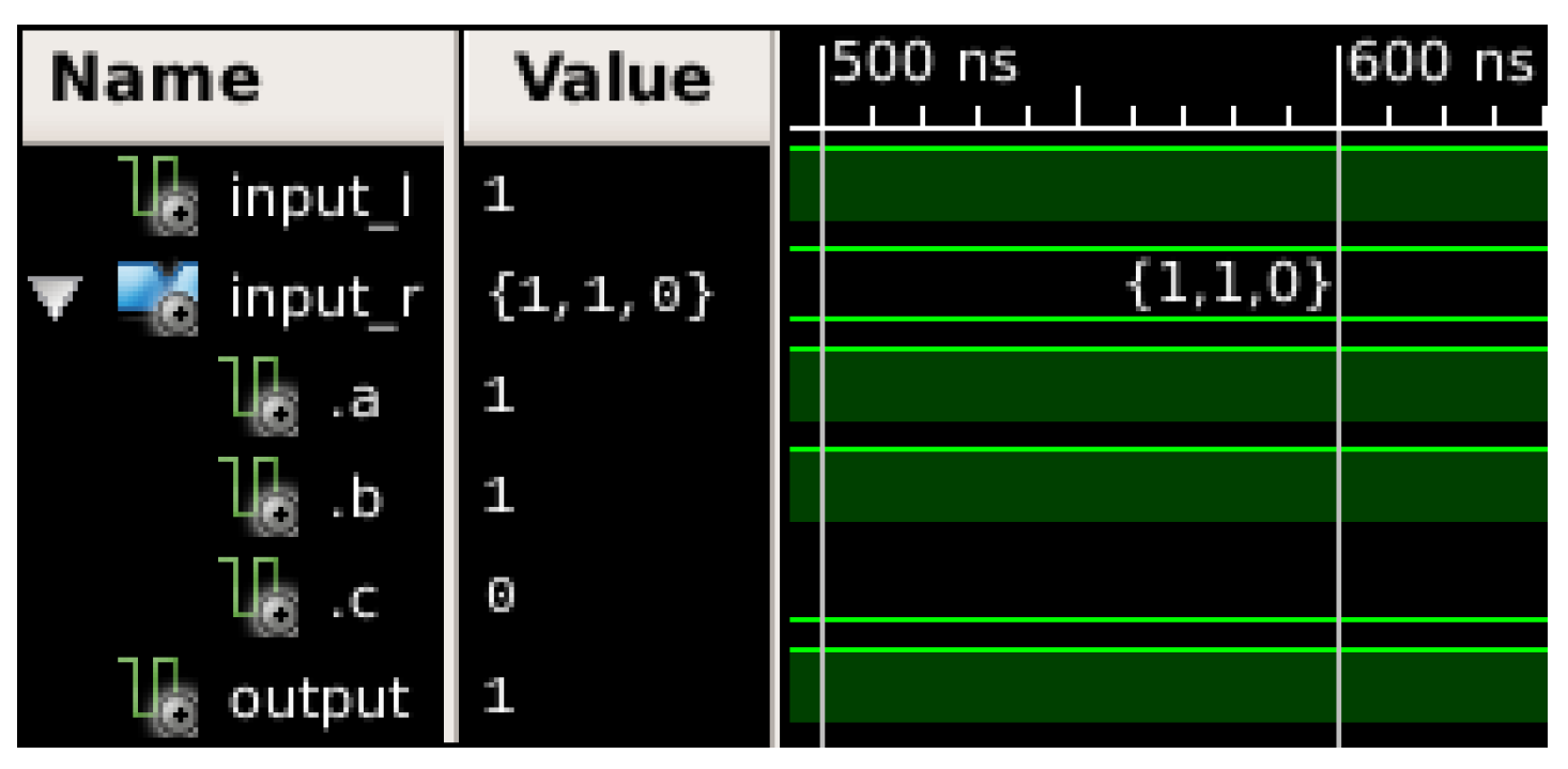 Electronics 08 00024 g008 550
