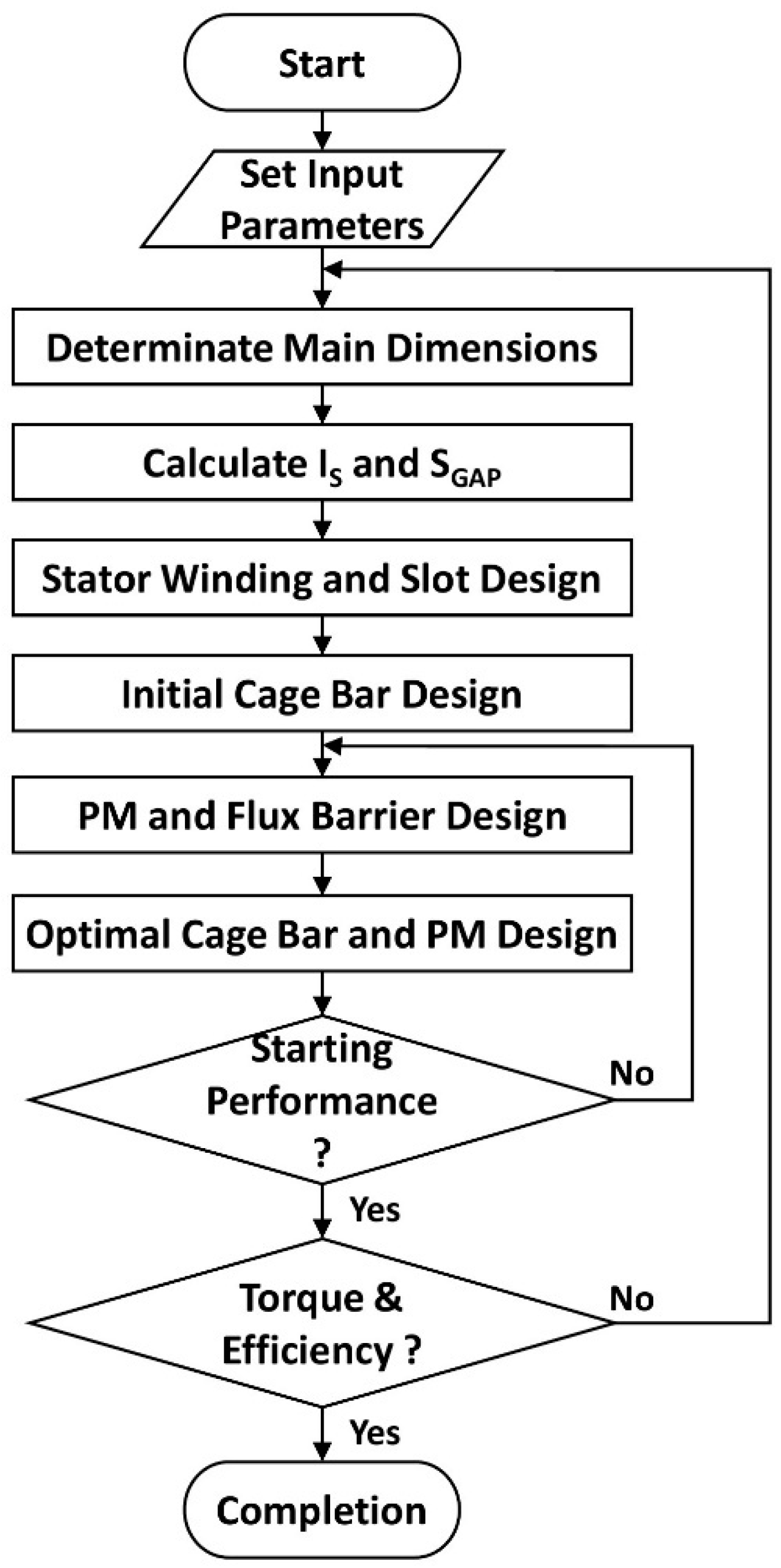 Electronics 08 00025 g002