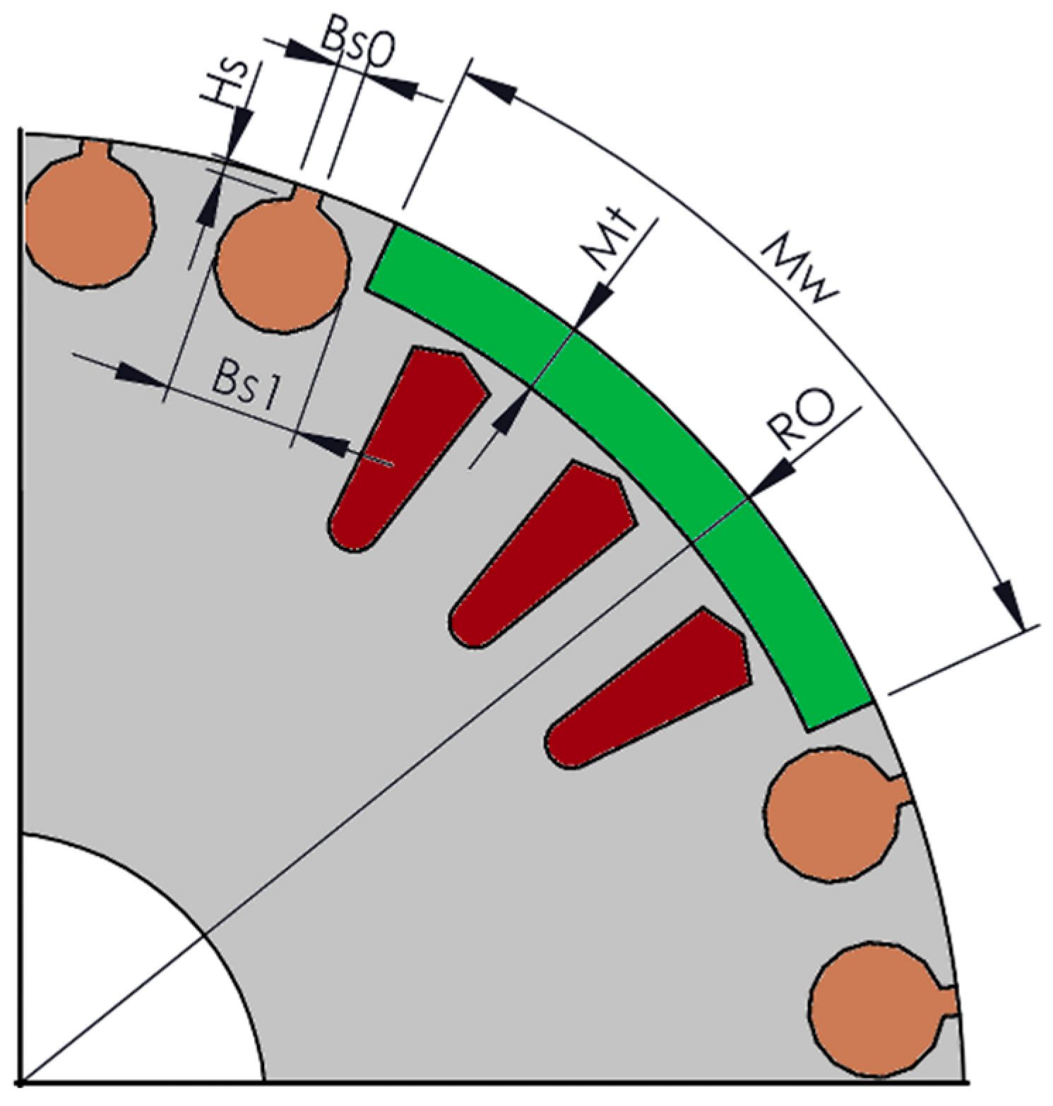 Electronics 08 00025 g005