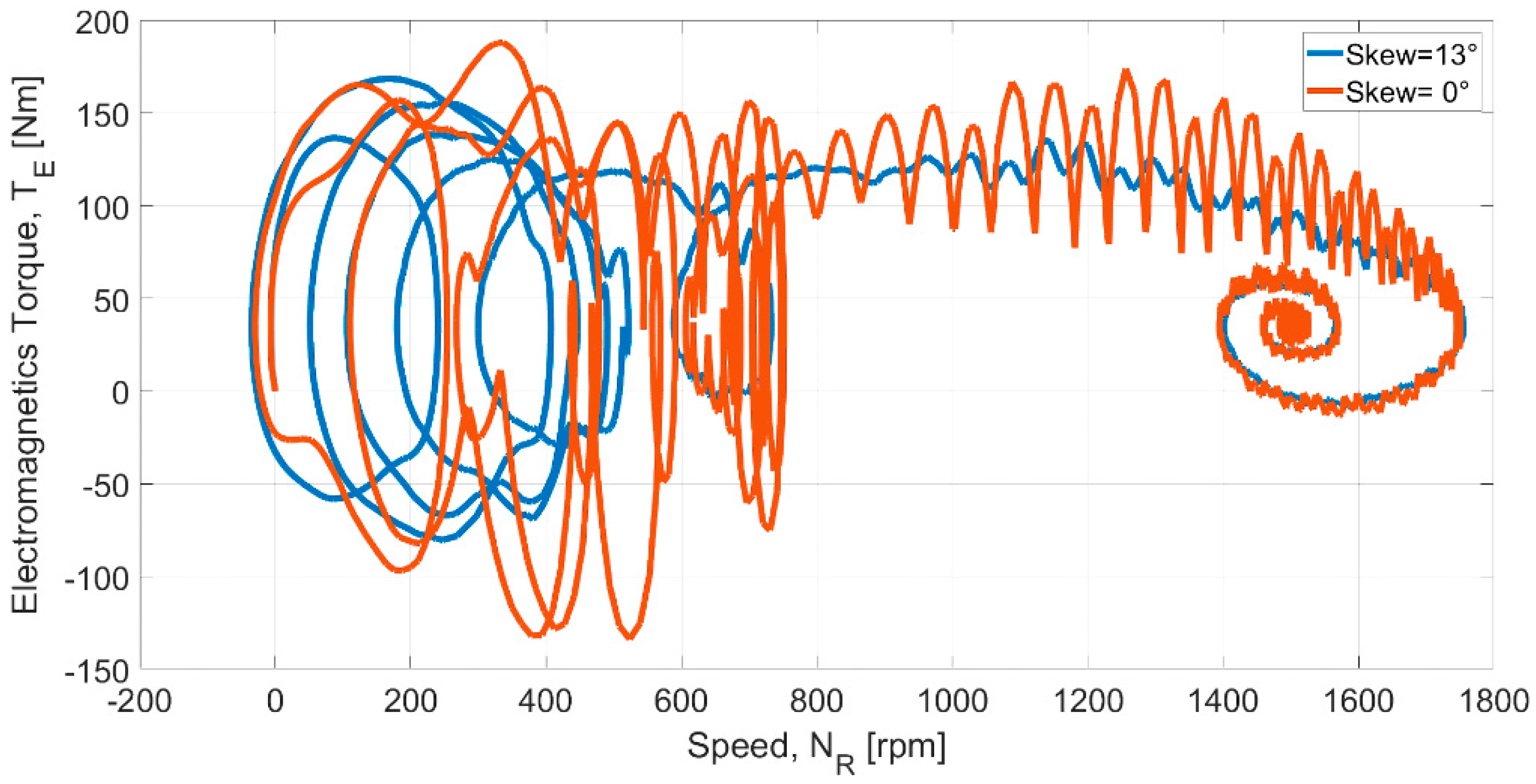 Electronics 08 00025 g011