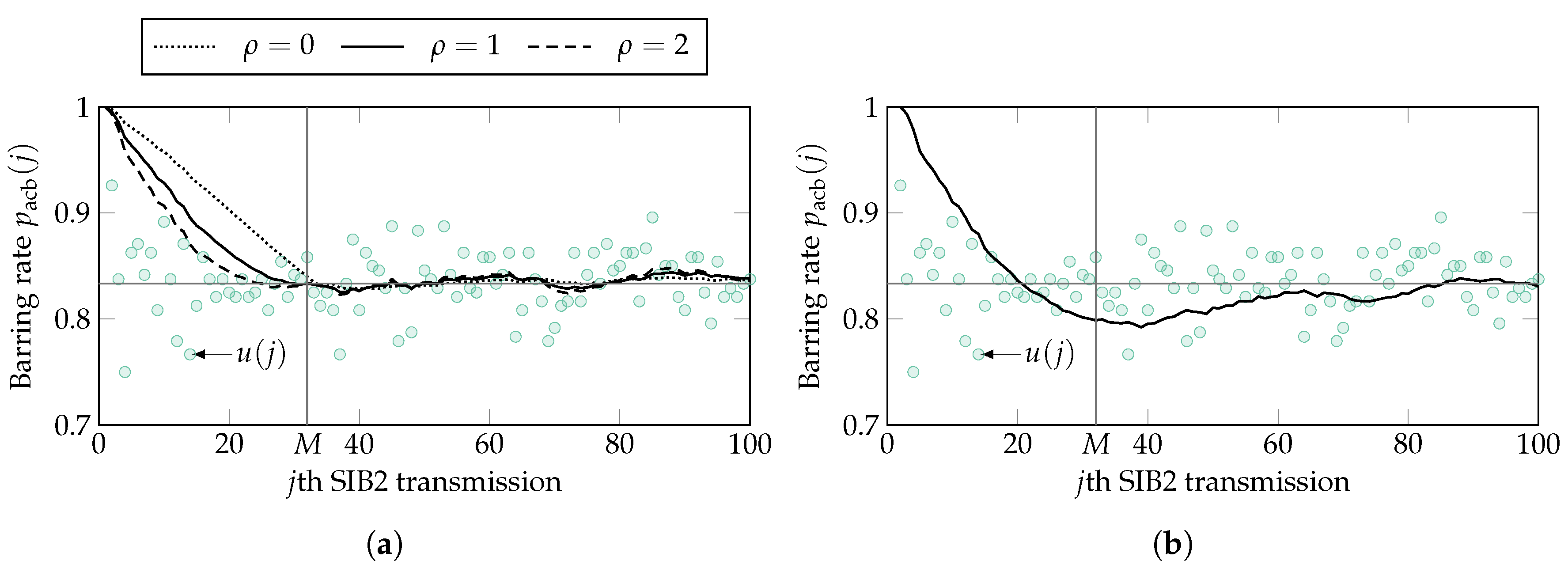 Electronics 08 00027 g006 550